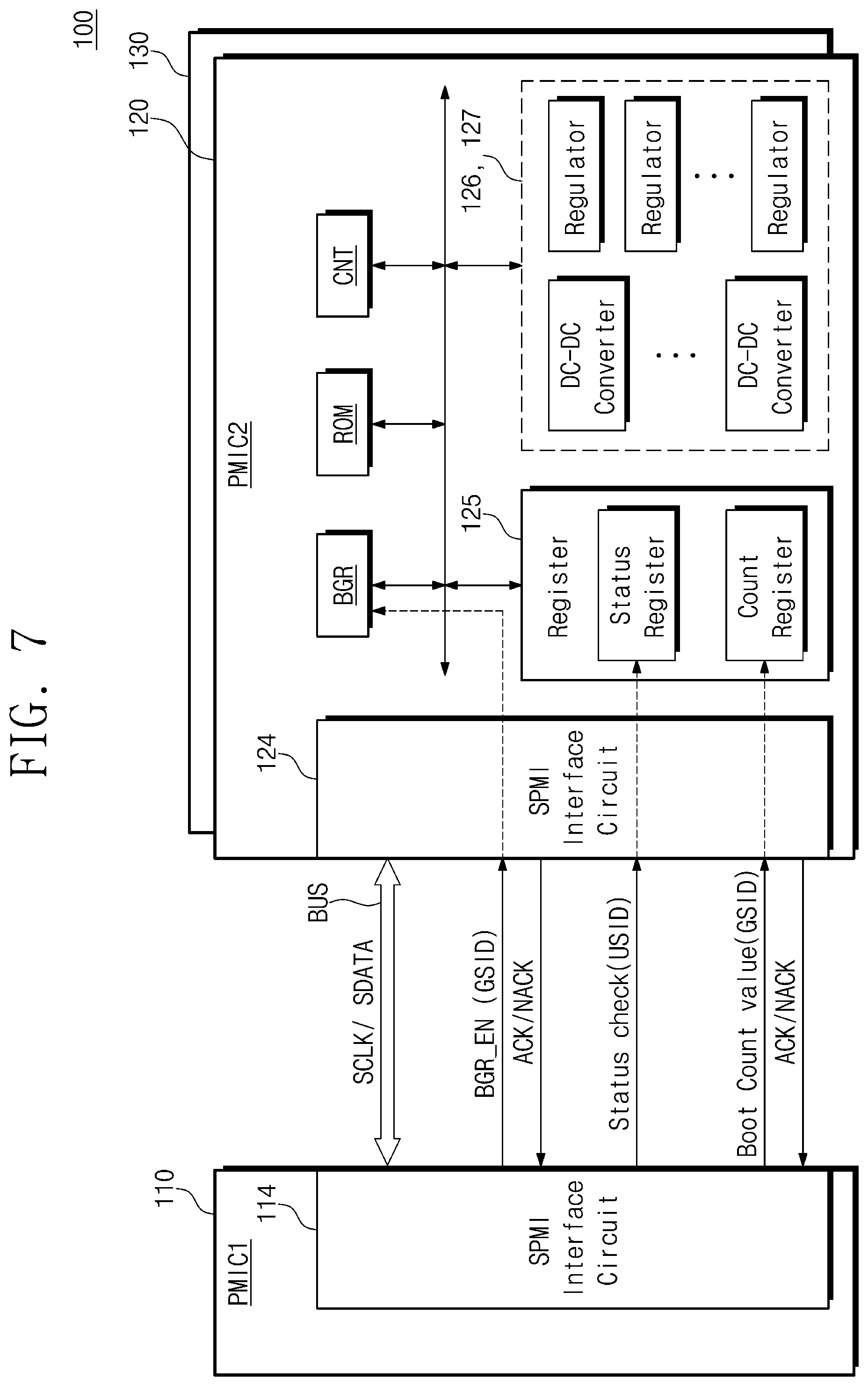 Patent US12105661 Figure 7 – Electronic device including a plurality of power management integrated circuits and method of operating the same