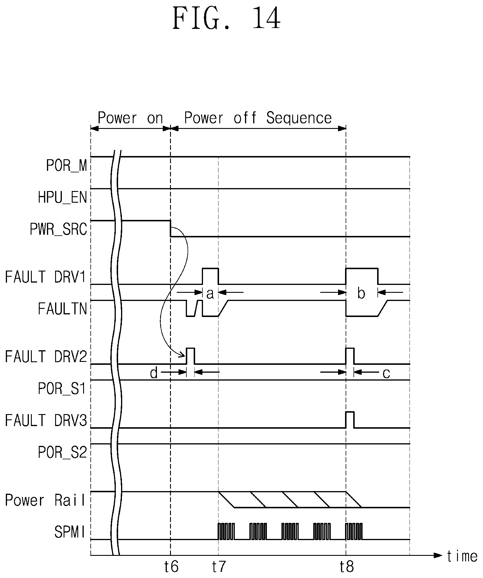 Patent US12105661 Figure 15 – Electronic device including a plurality of power management integrated circuits and method of operating the same