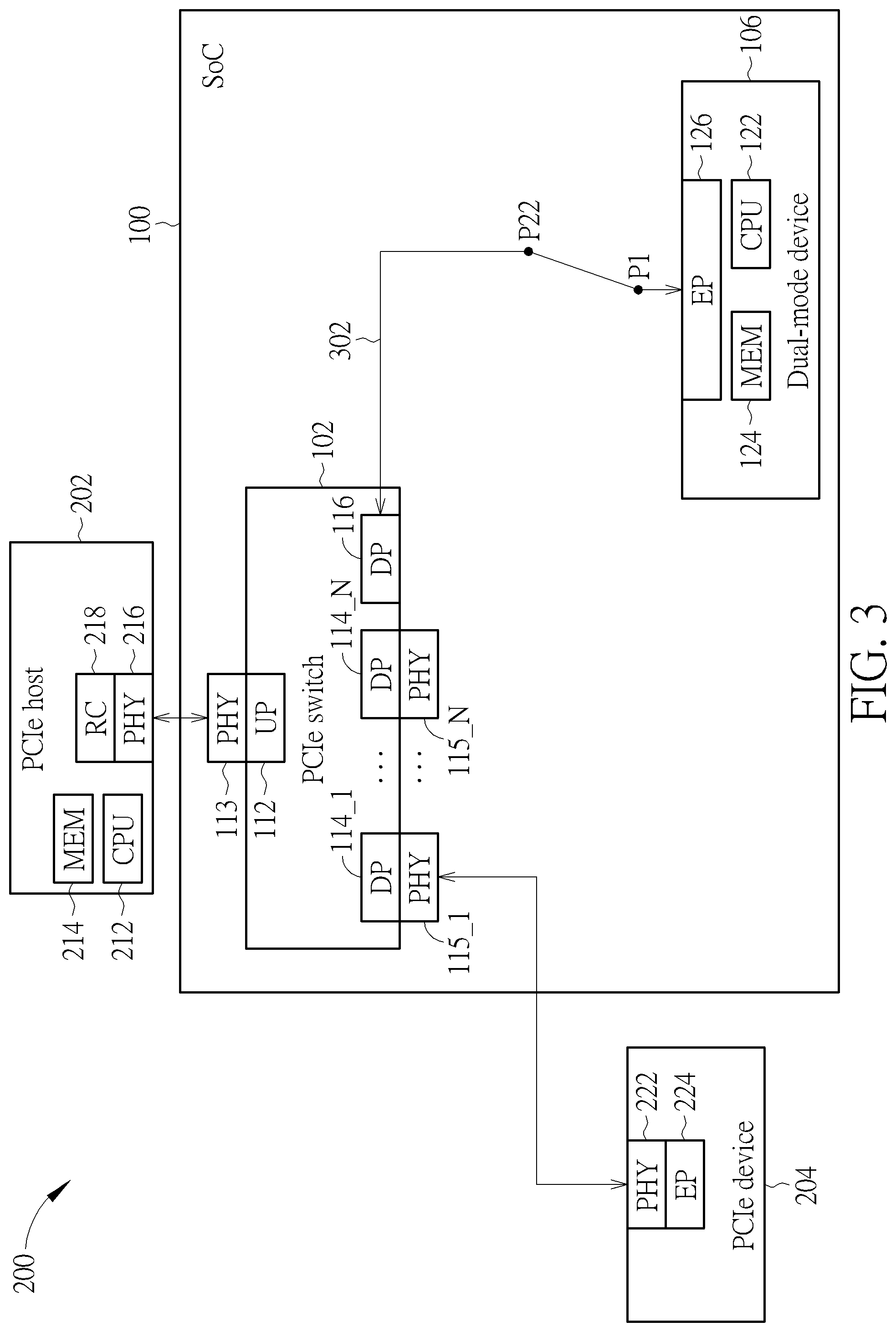 Patent US12105662 Figure 3 – Chip having dual-mode device that switches between root complex mode and endpoint mode in different system stages and associated computer system