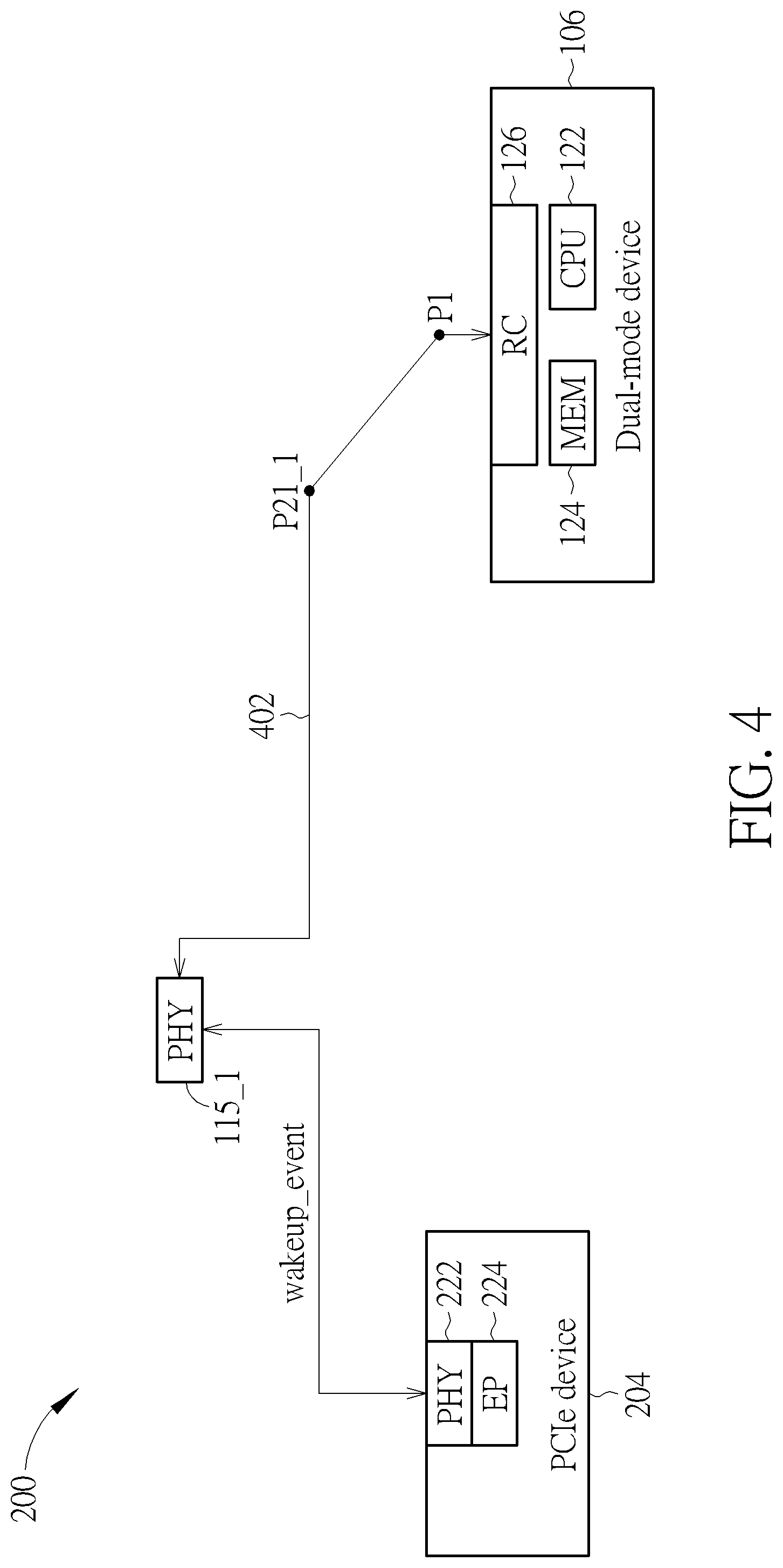 Patent US12105662 Figure 4 – Chip having dual-mode device that switches between root complex mode and endpoint mode in different system stages and associated computer system