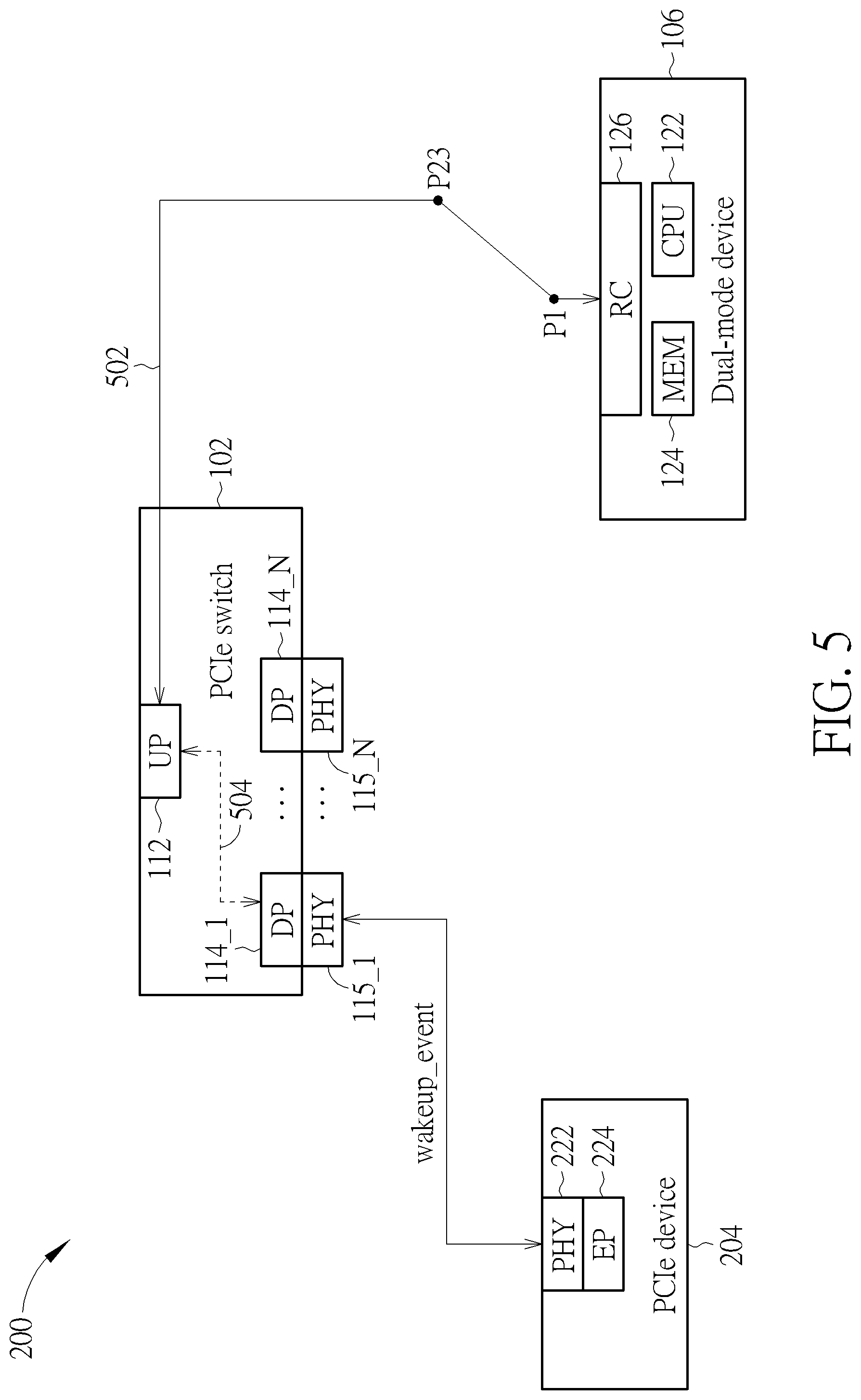 Patent US12105662 Figure 5 – Chip having dual-mode device that switches between root complex mode and endpoint mode in different system stages and associated computer system
