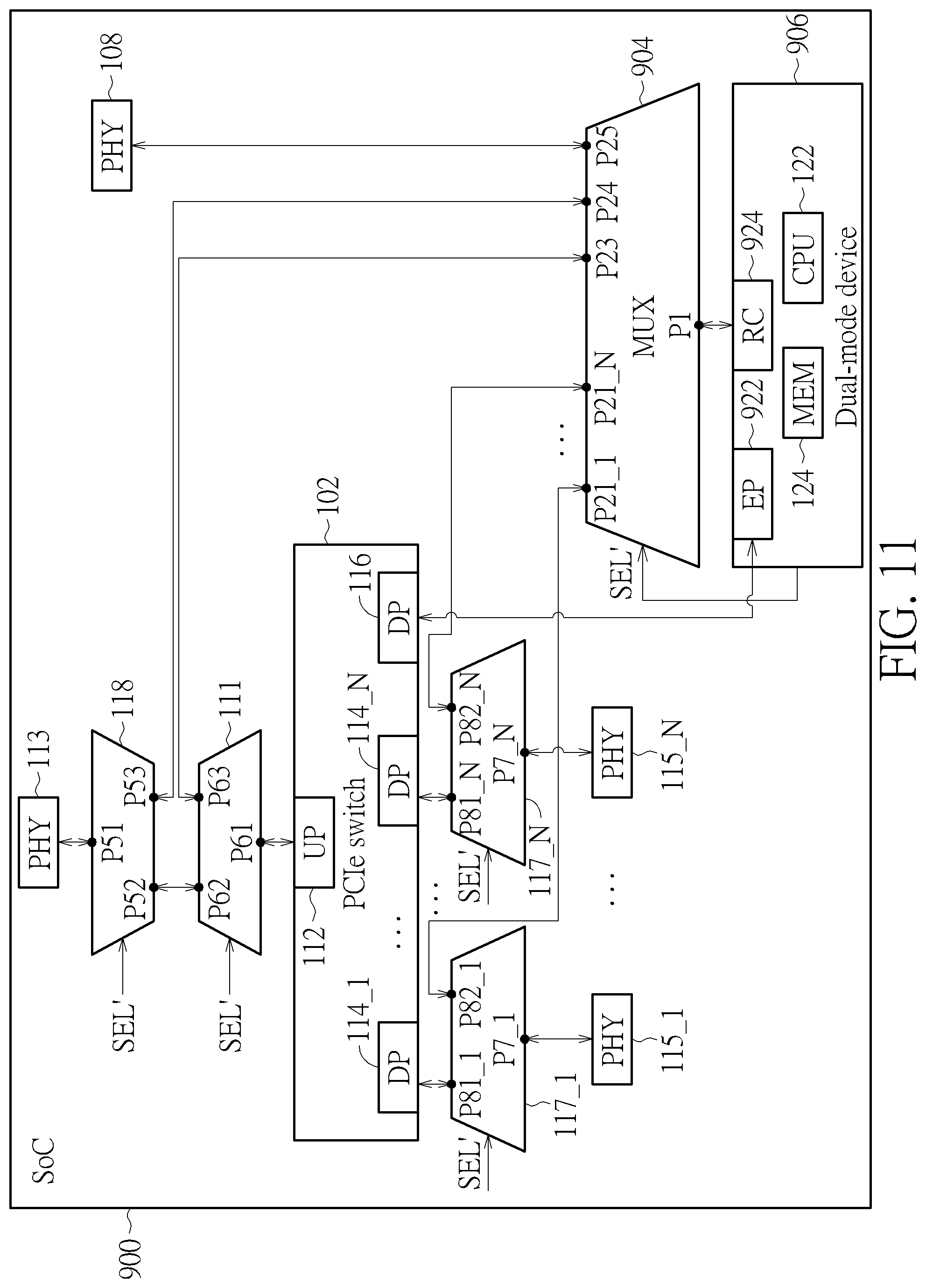 Patent US12105662 Figure 11 – Chip having dual-mode device that switches between root complex mode and endpoint mode in different system stages and associated computer system