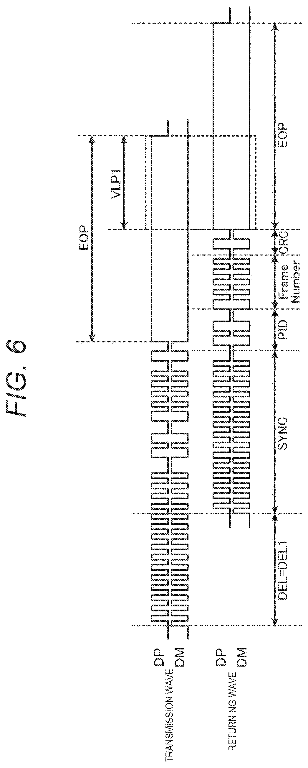 Patent US12105663 Figure 6 – Circuit device, electronic apparatus, and vehicle