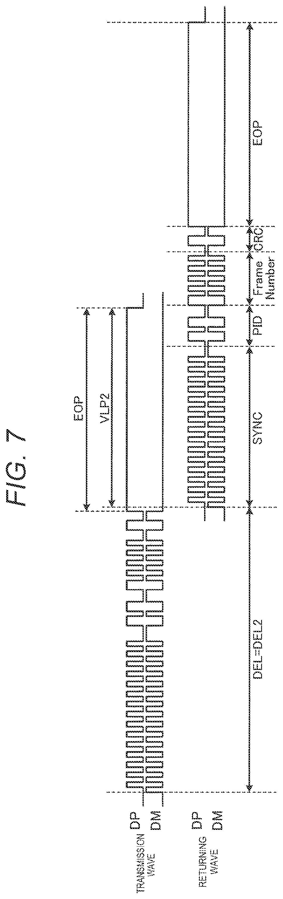 Patent US12105663 Figure 7 – Circuit device, electronic apparatus, and vehicle