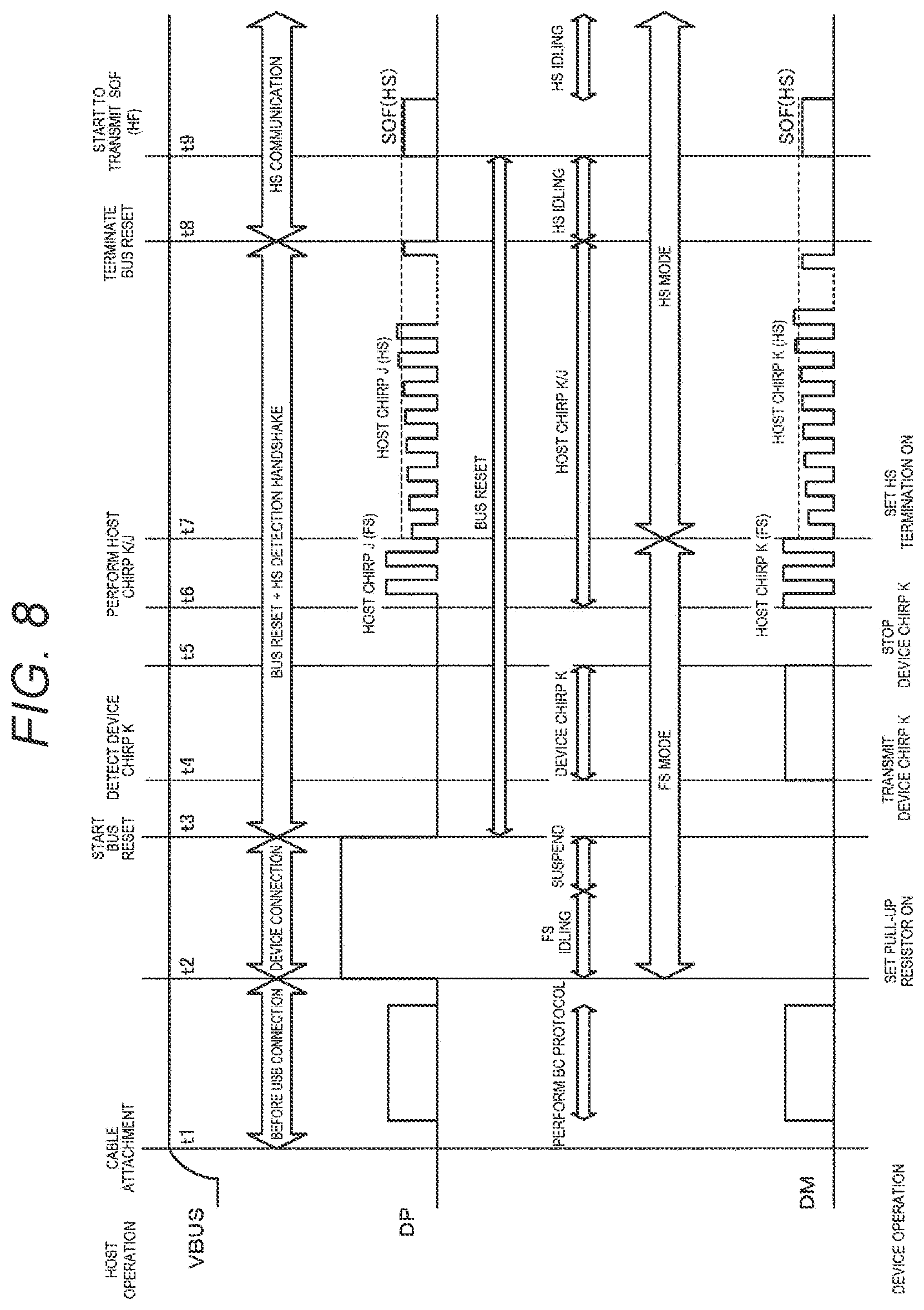 Patent US12105663 Figure 8 – Circuit device, electronic apparatus, and vehicle
