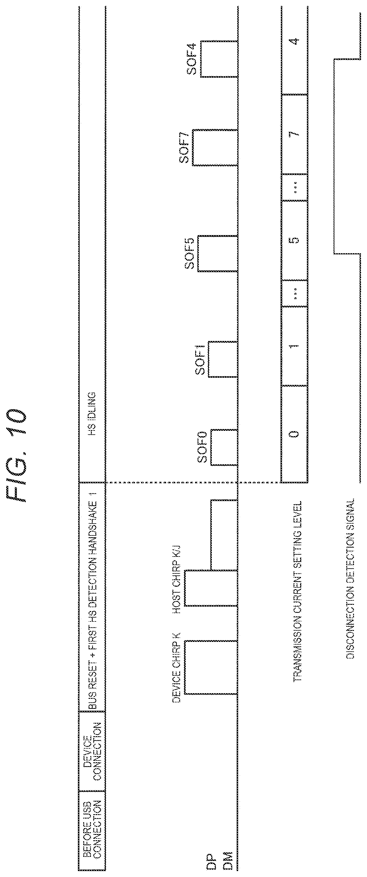 Patent US12105663 Figure 10 – Circuit device, electronic apparatus, and vehicle