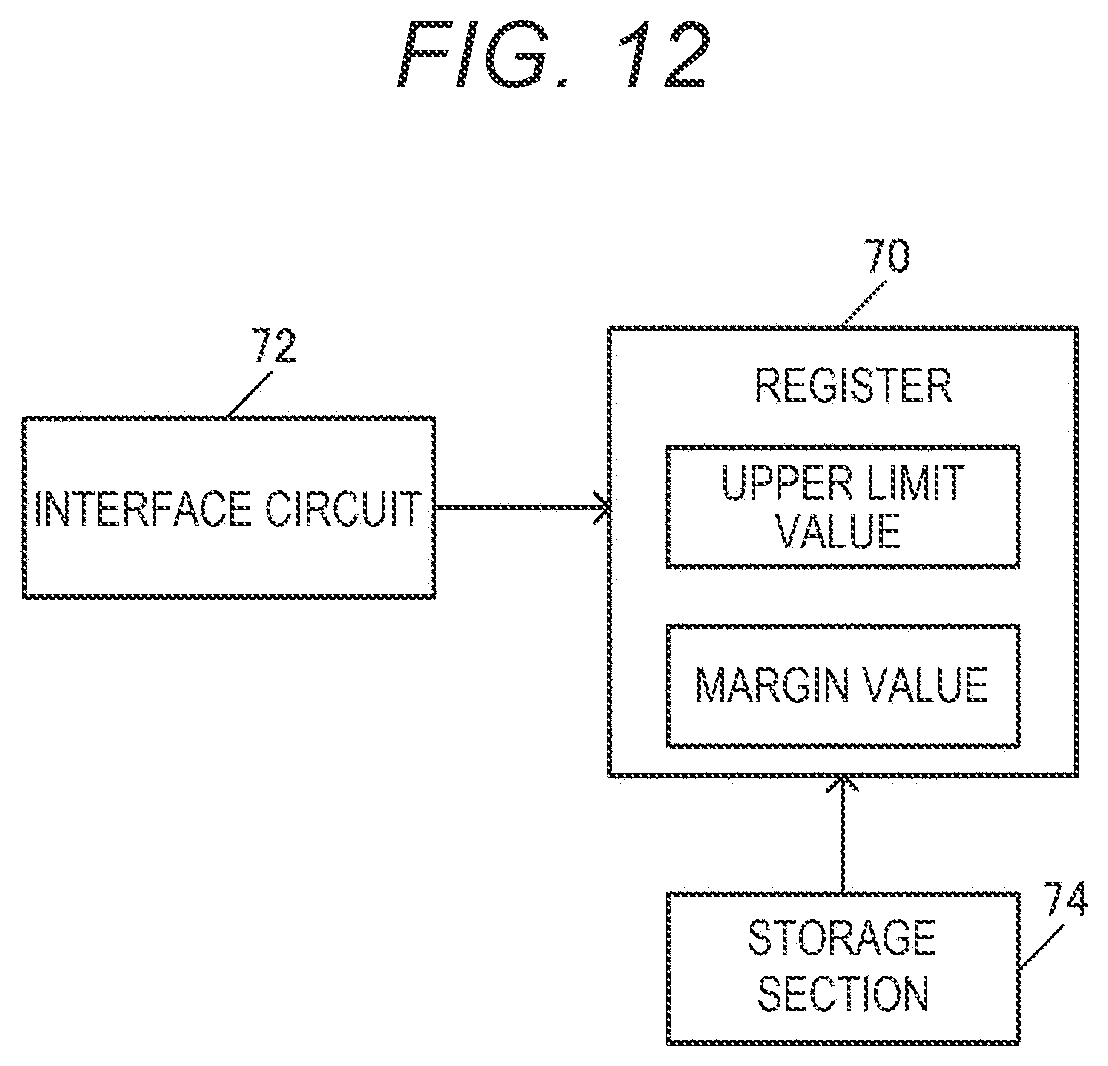 Patent US12105663 Figure 12 – Circuit device, electronic apparatus, and vehicle