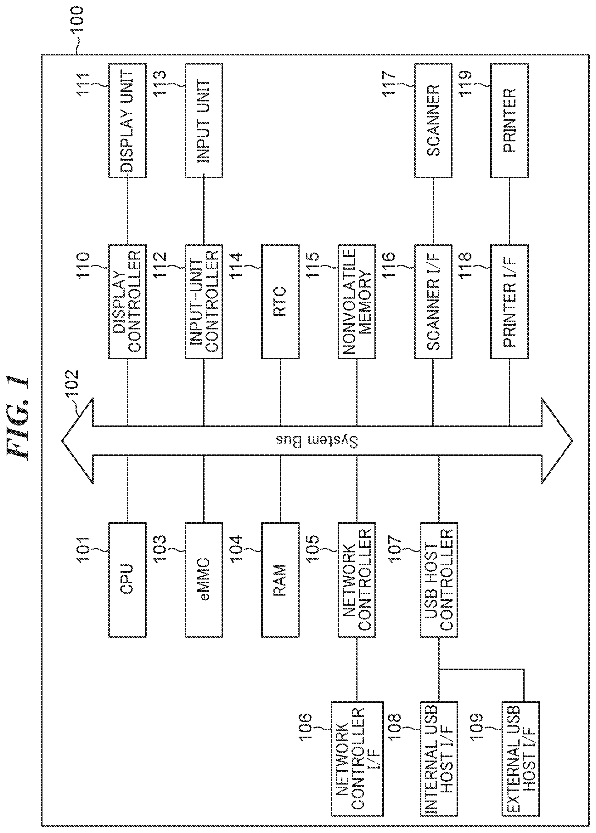 Patent US12105664 Figure 1 – Image processing apparatus having USB host controller, control method therefor, and storage medium storing control program therefor