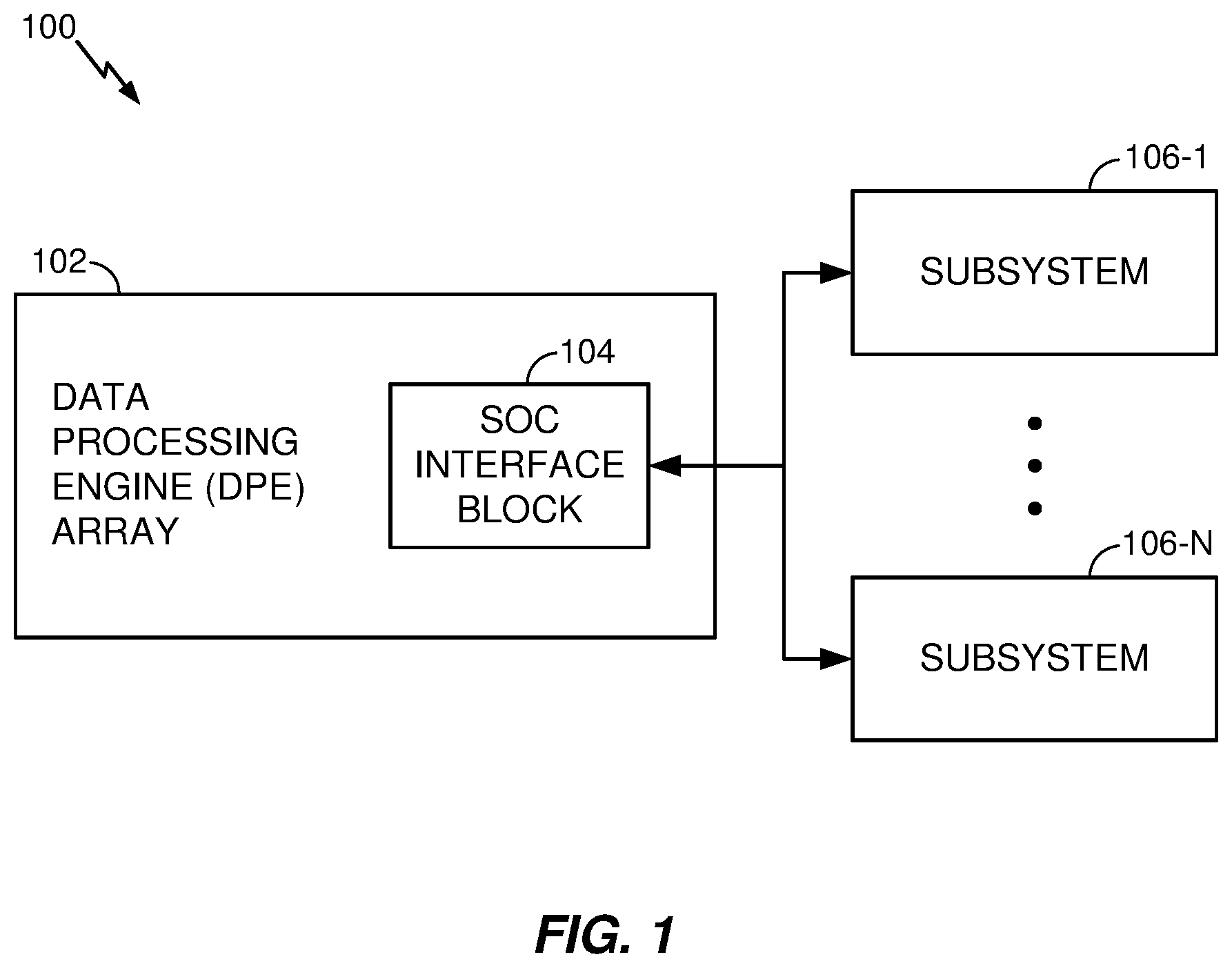 Patent US12105667 Figure 1 – Device with data processing engine array that enables partial reconfiguration
