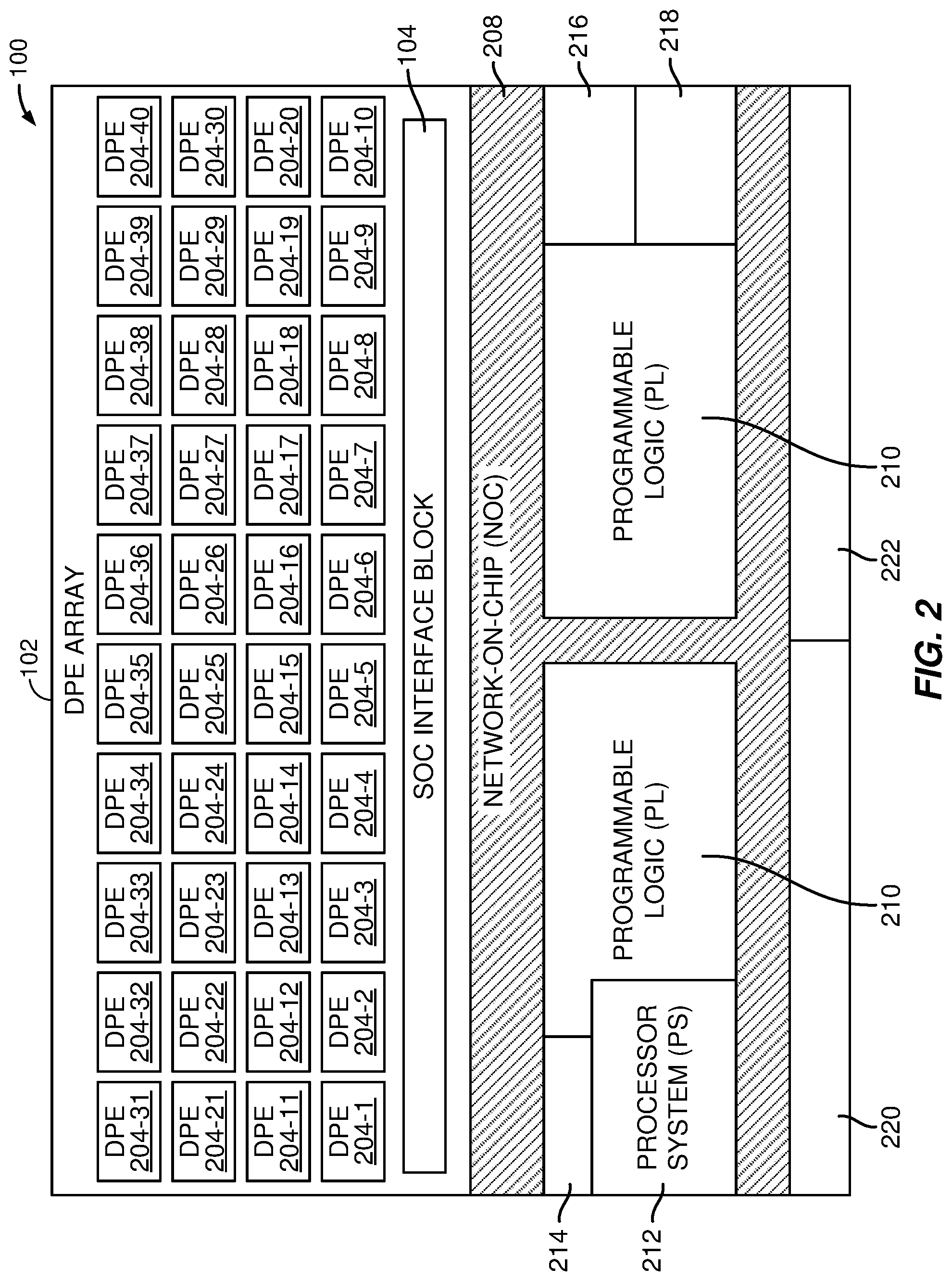 Patent US12105667 Figure 2 – Device with data processing engine array that enables partial reconfiguration