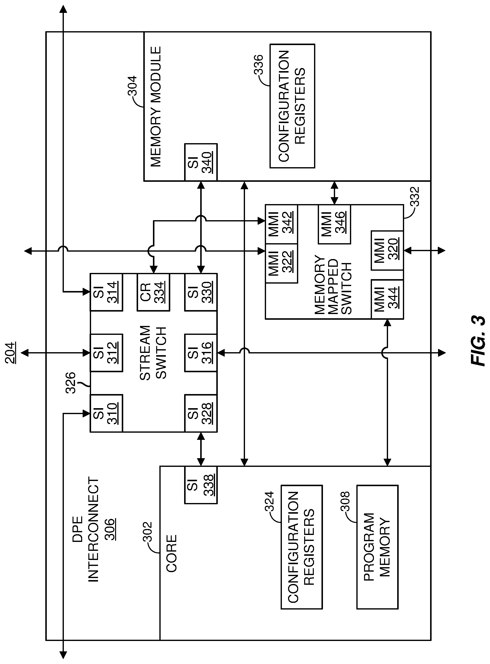 Patent US12105667 Figure 3 – Device with data processing engine array that enables partial reconfiguration