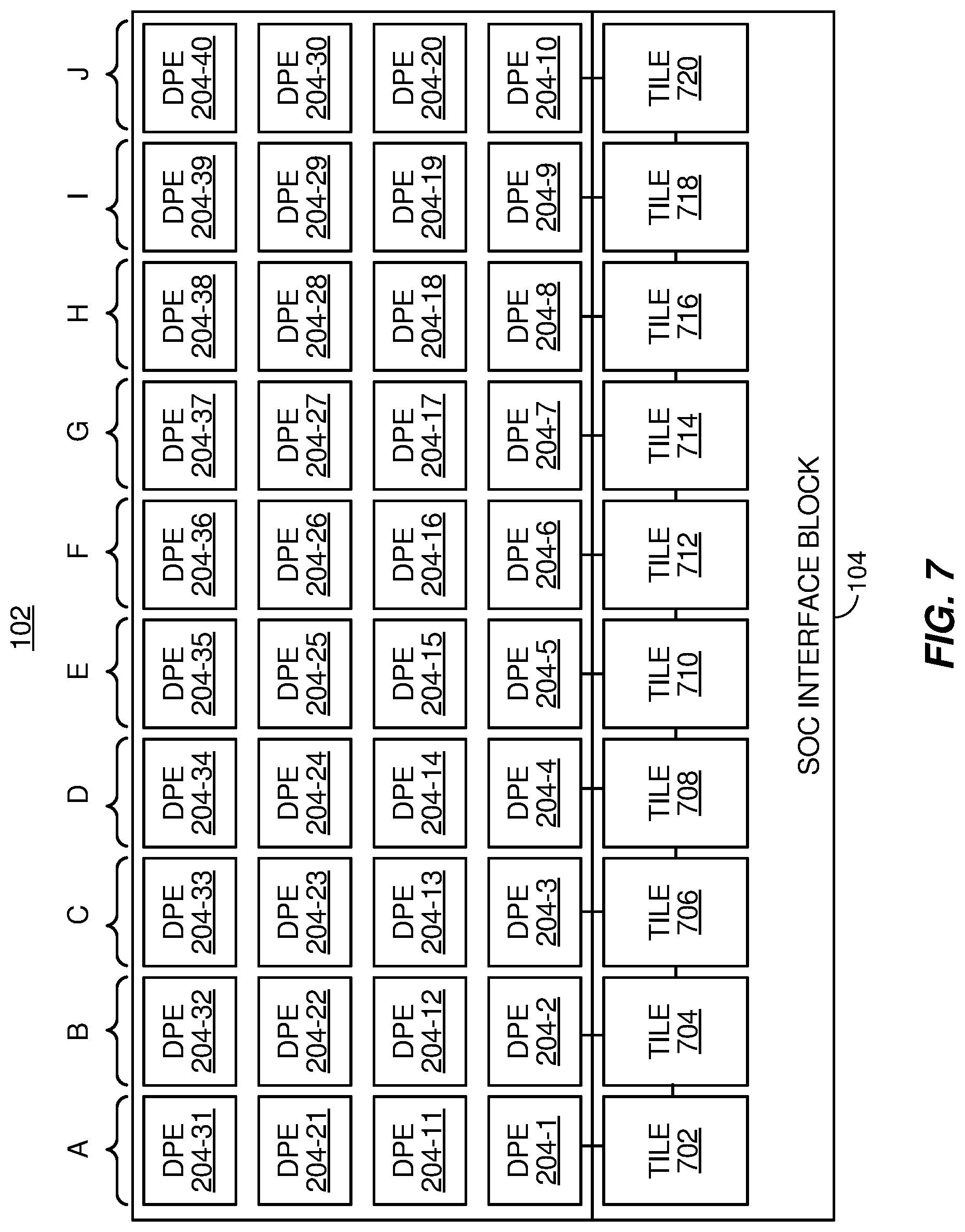 Patent US12105667 Figure 7 – Device with data processing engine array that enables partial reconfiguration