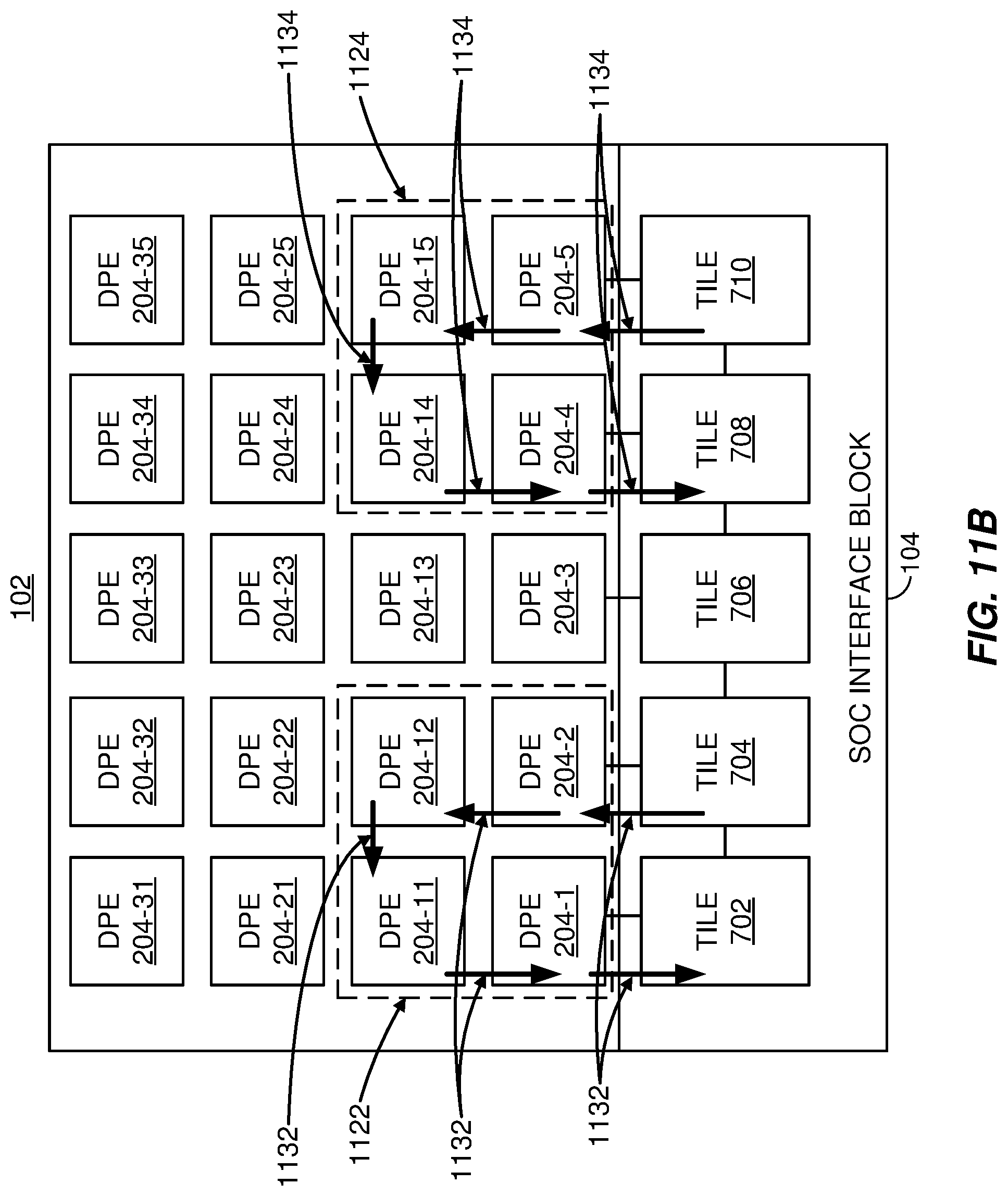 Patent US12105667 Figure 14 – Device with data processing engine array that enables partial reconfiguration