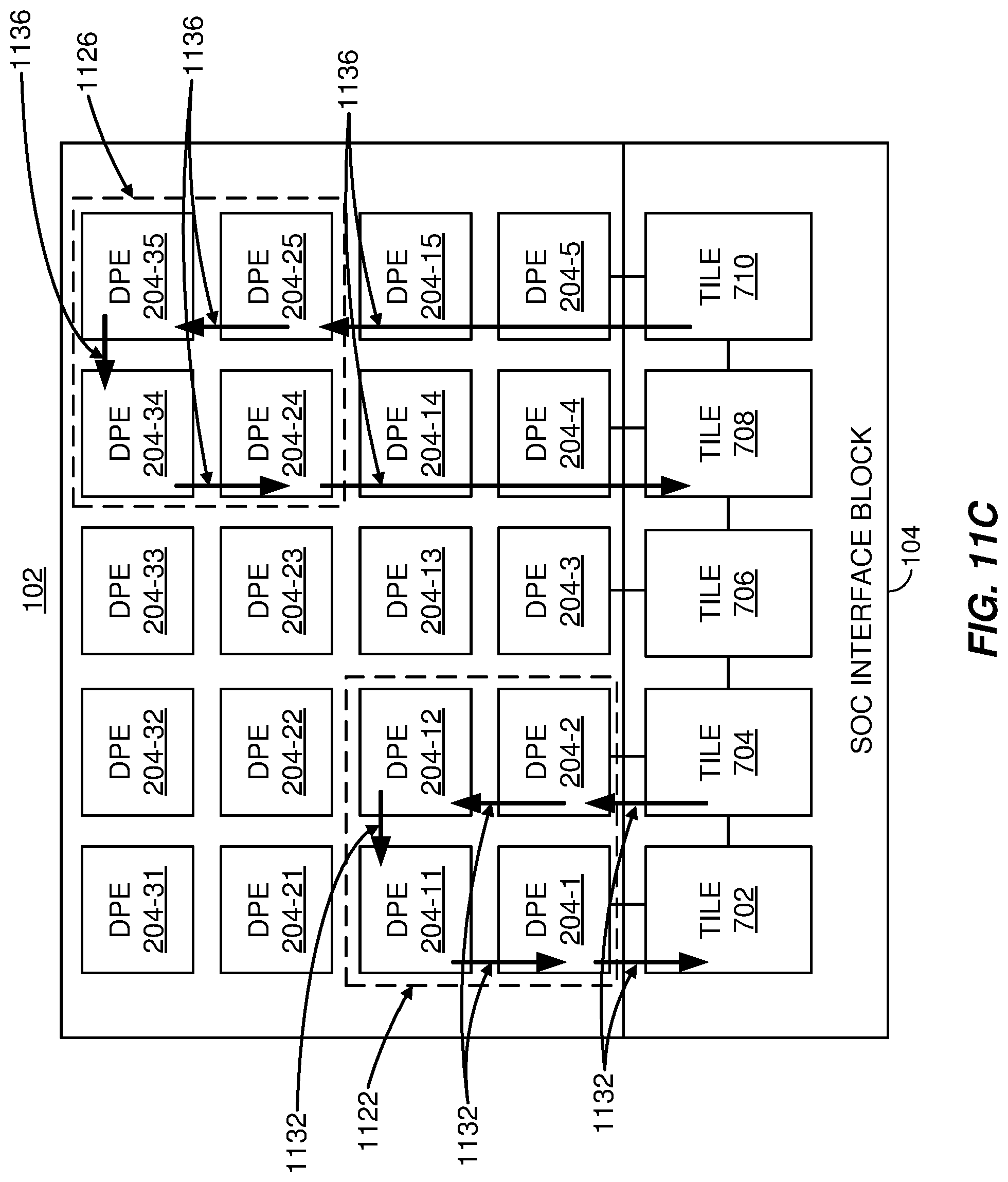Patent US12105667 Figure 15 – Device with data processing engine array that enables partial reconfiguration