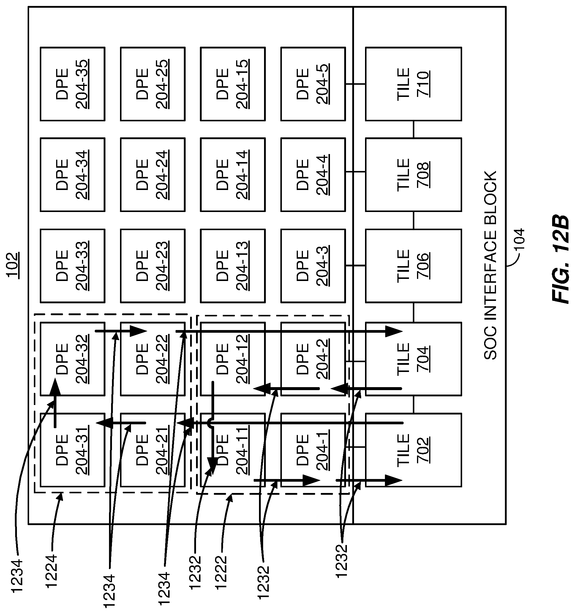 Patent US12105667 Figure 17 – Device with data processing engine array that enables partial reconfiguration