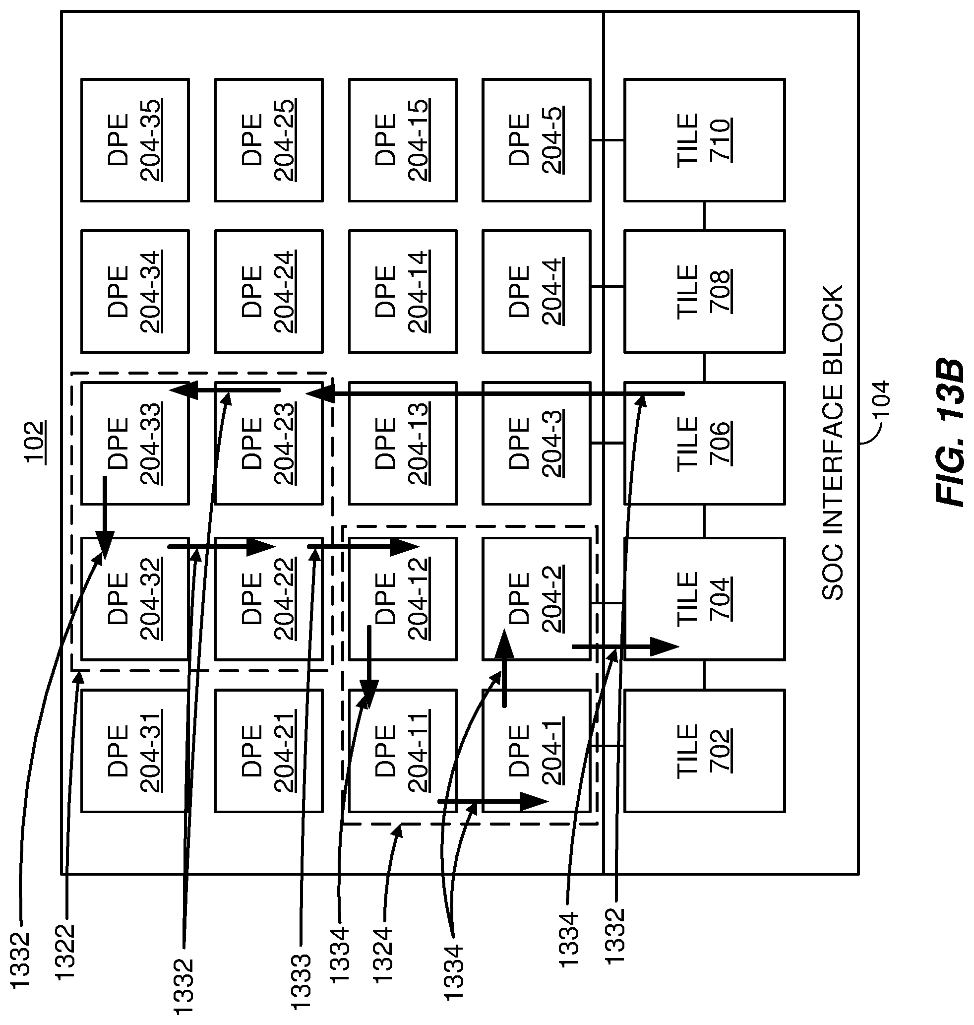 Patent US12105667 Figure 20 – Device with data processing engine array that enables partial reconfiguration