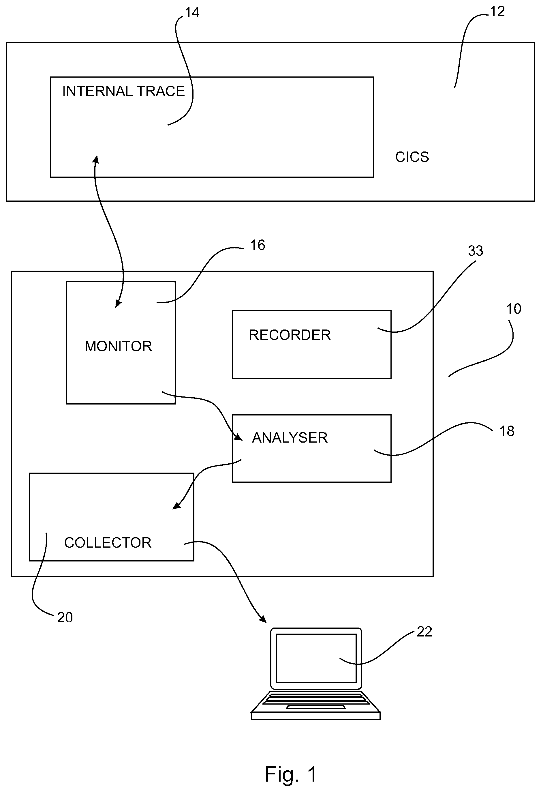 Patent US12105668 Figure 1 – System and method for accessing server information