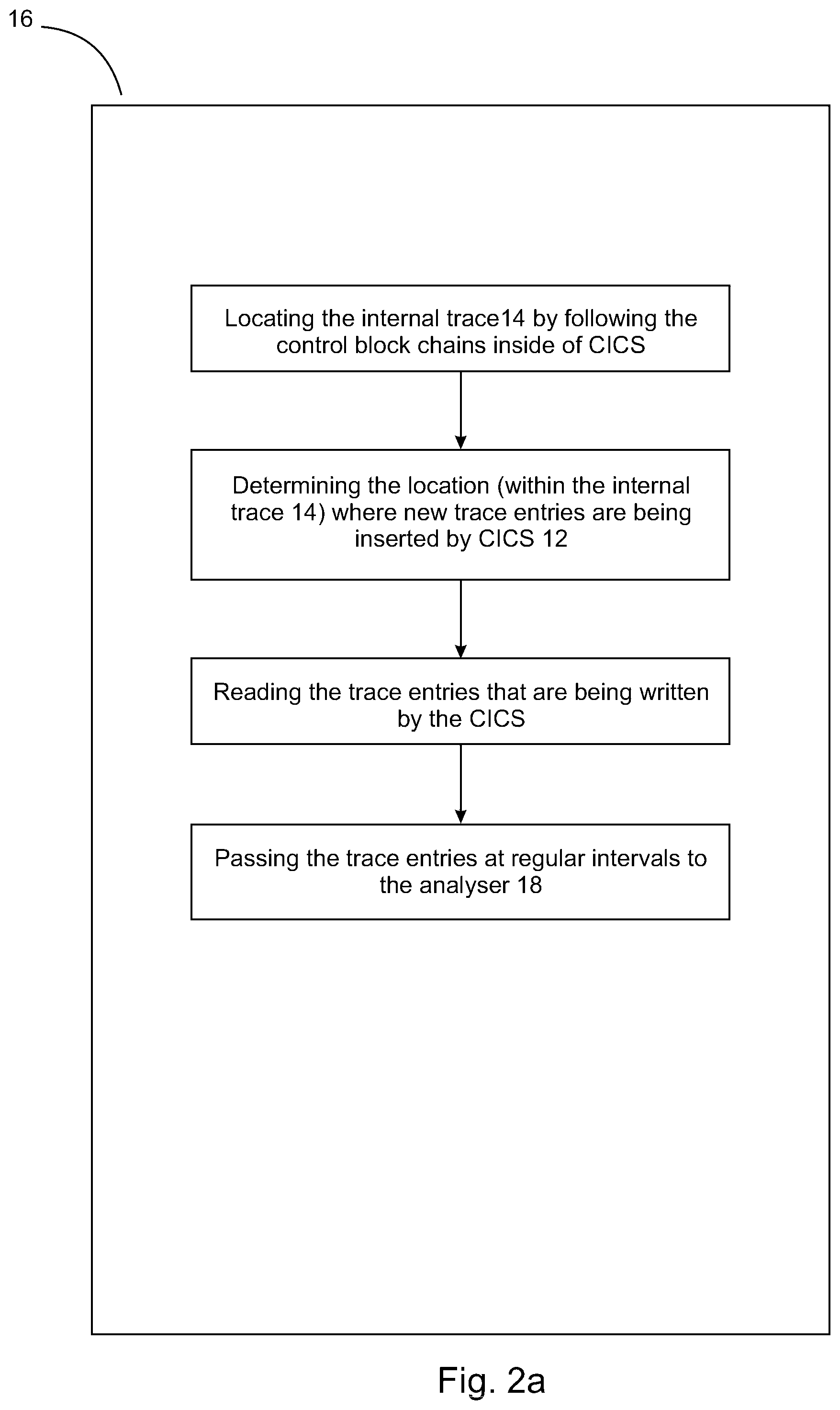Patent US12105668 Figure 2 – System and method for accessing server information