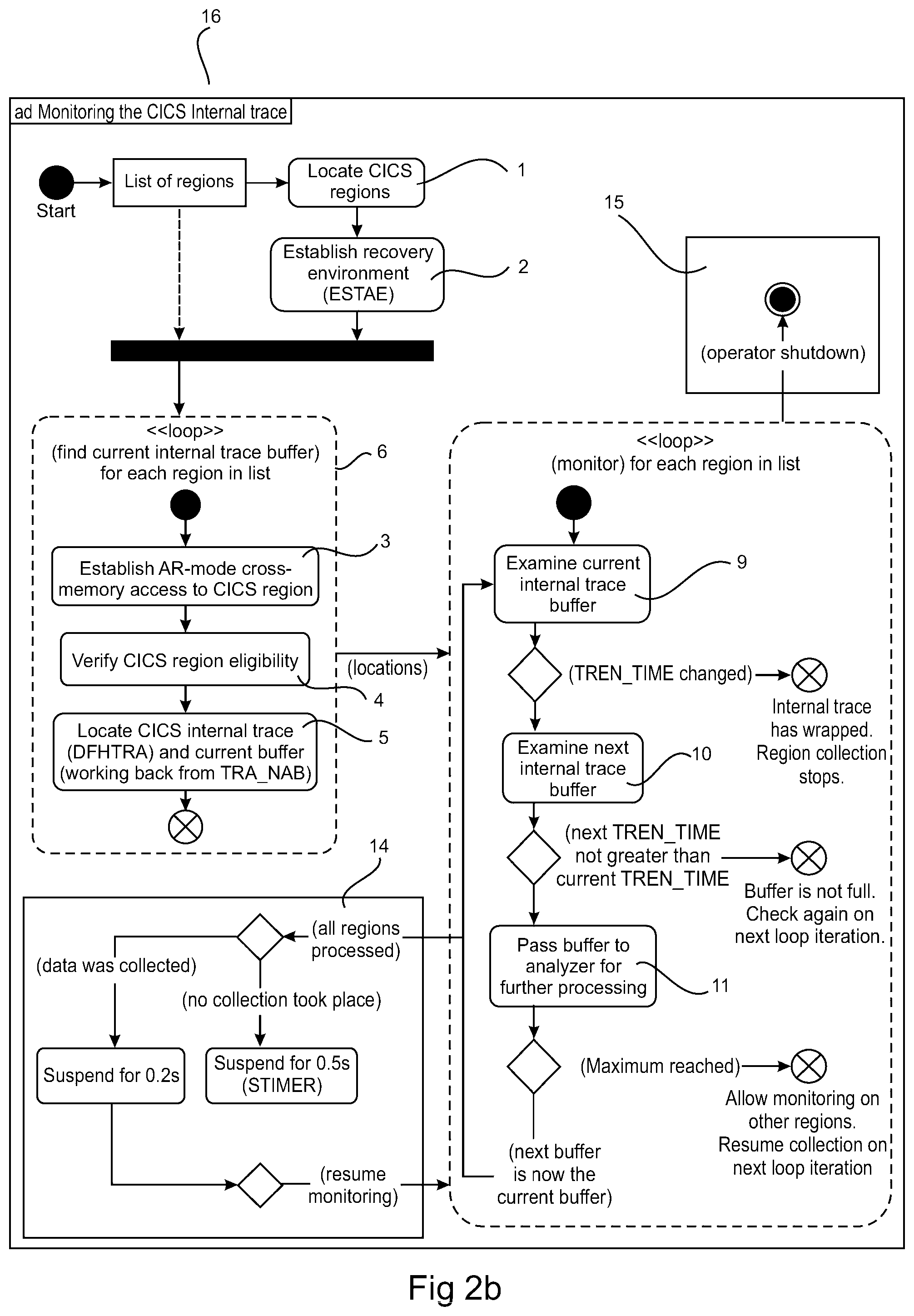 Patent US12105668 Figure 3 – System and method for accessing server information