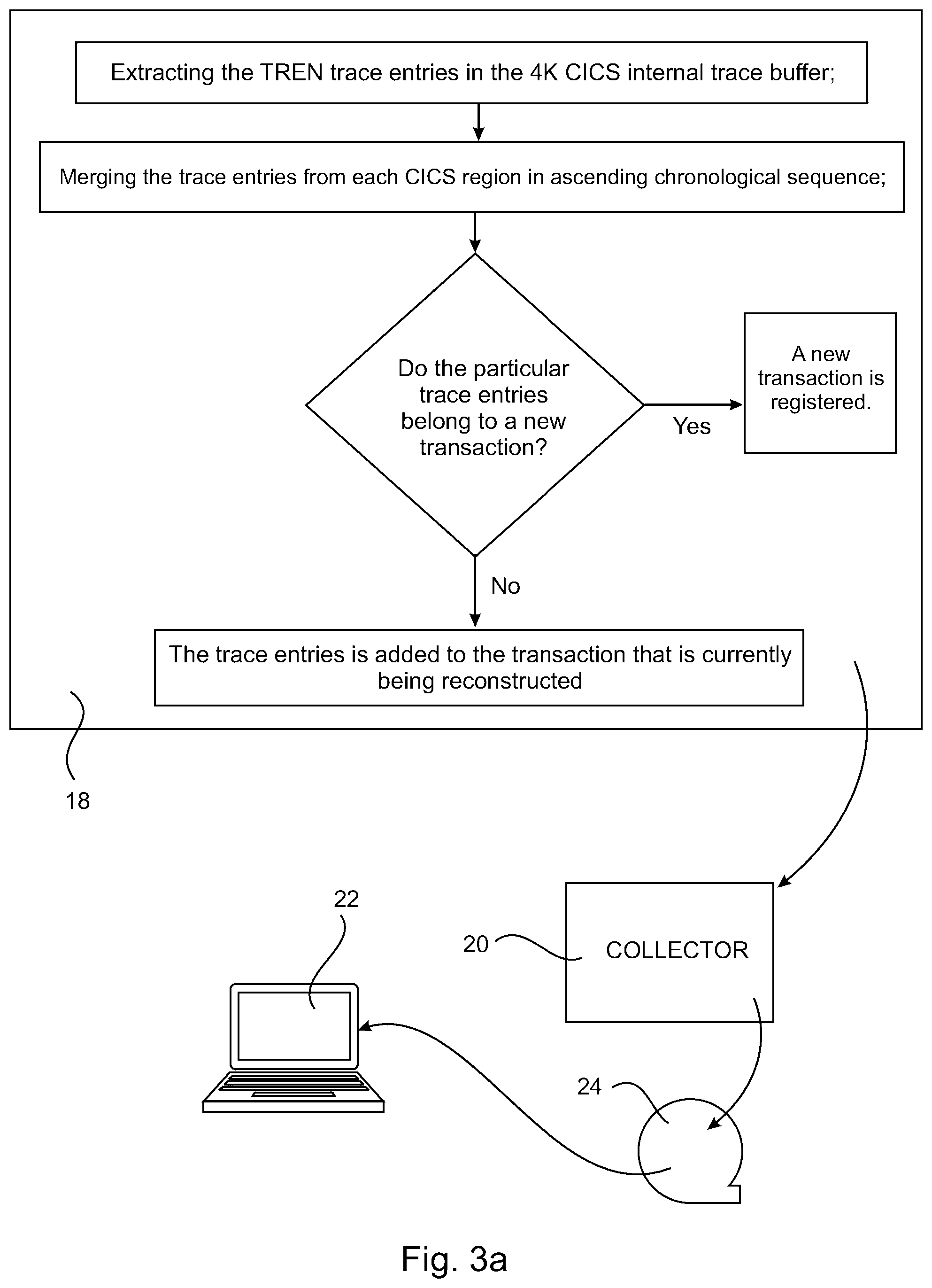 Patent US12105668 Figure 4 – System and method for accessing server information