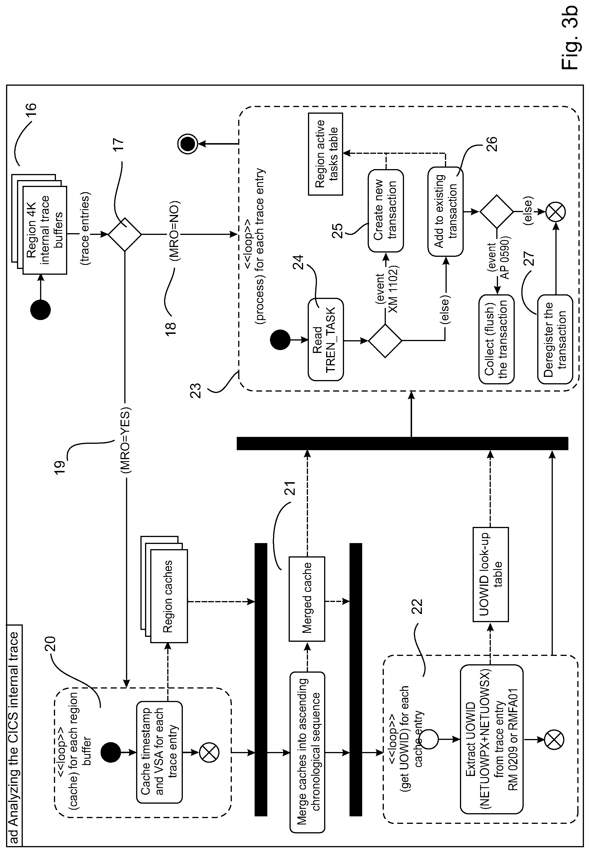 Patent US12105668 Figure 5 – System and method for accessing server information