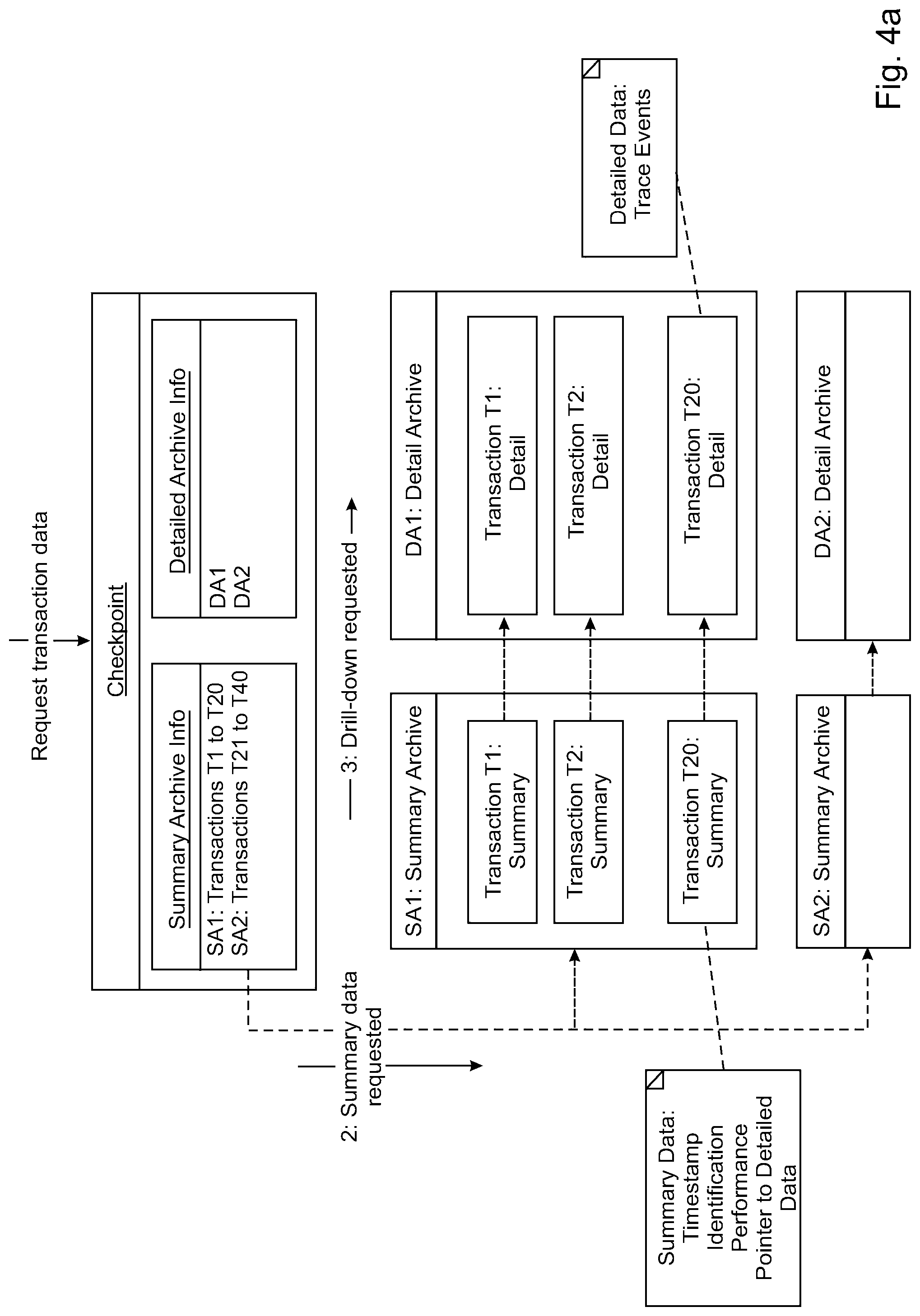 Patent US12105668 Figure 7 – System and method for accessing server information