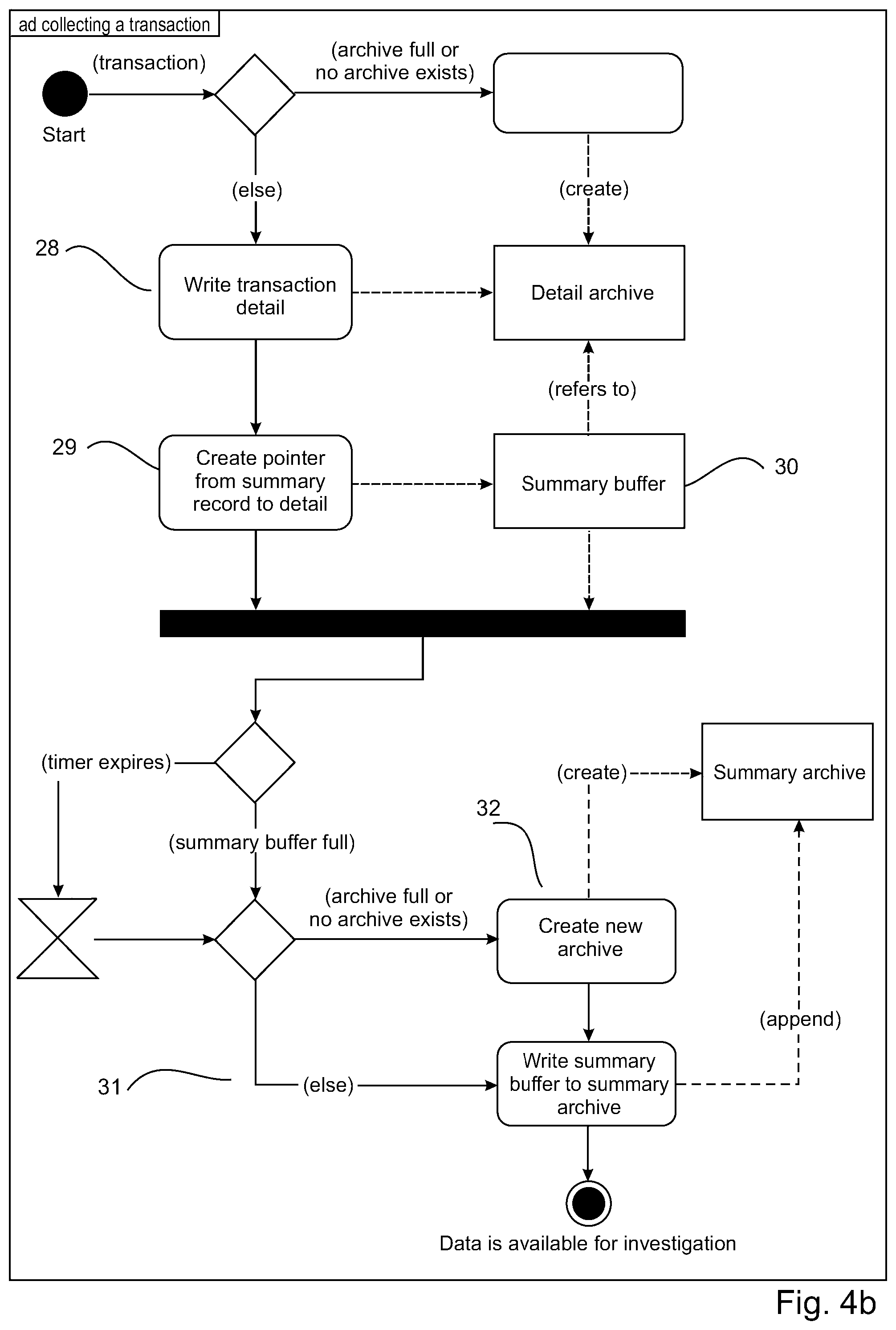 Patent US12105668 Figure 8 – System and method for accessing server information