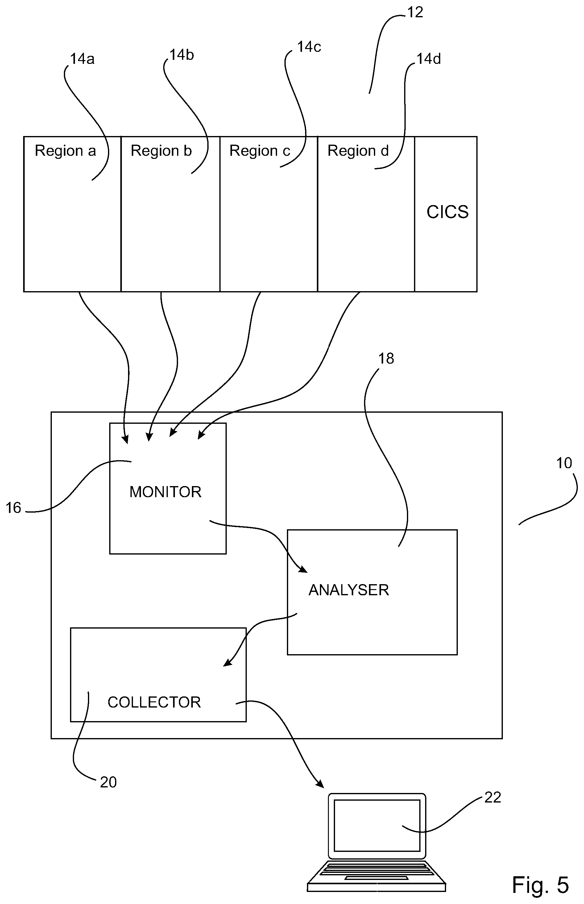 Patent US12105668 Figure 9 – System and method for accessing server information
