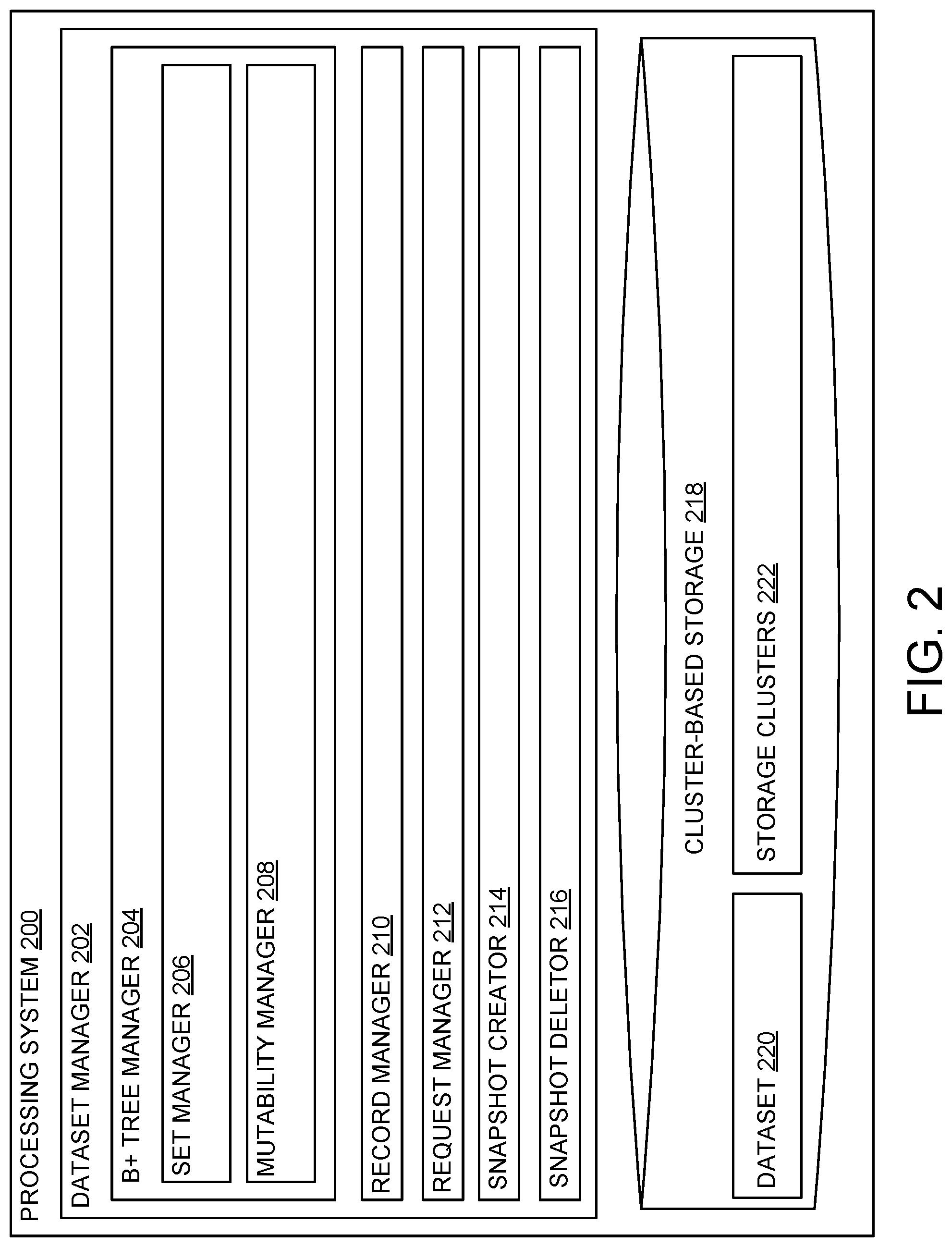 Patent US12105670 Figure 2 – Performing snapshotting operations using data structures storing weak references