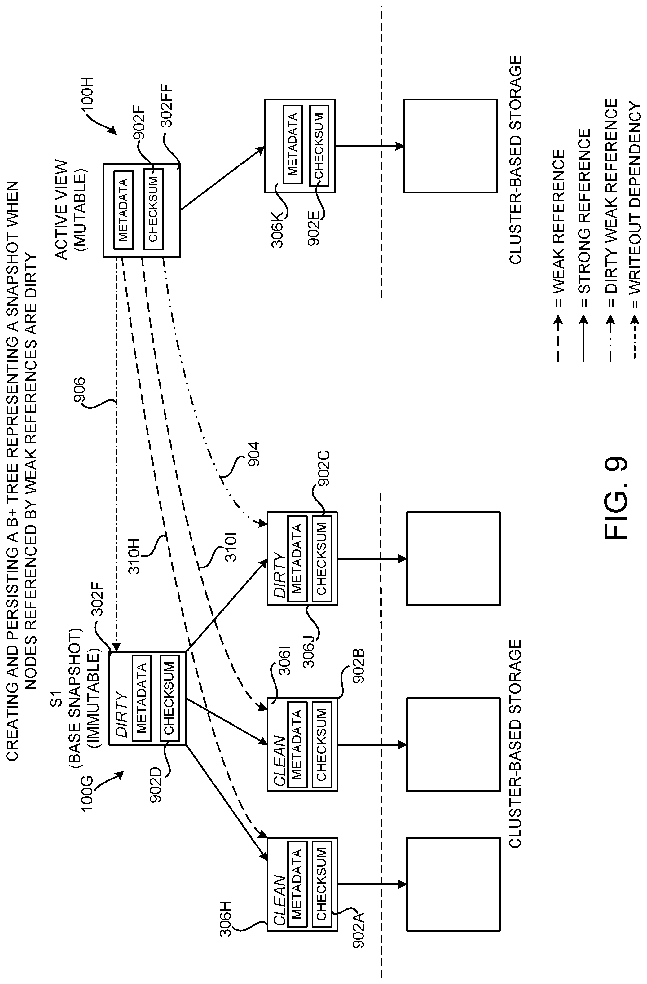 Patent US12105670 Figure 16 – Performing snapshotting operations using data structures storing weak references