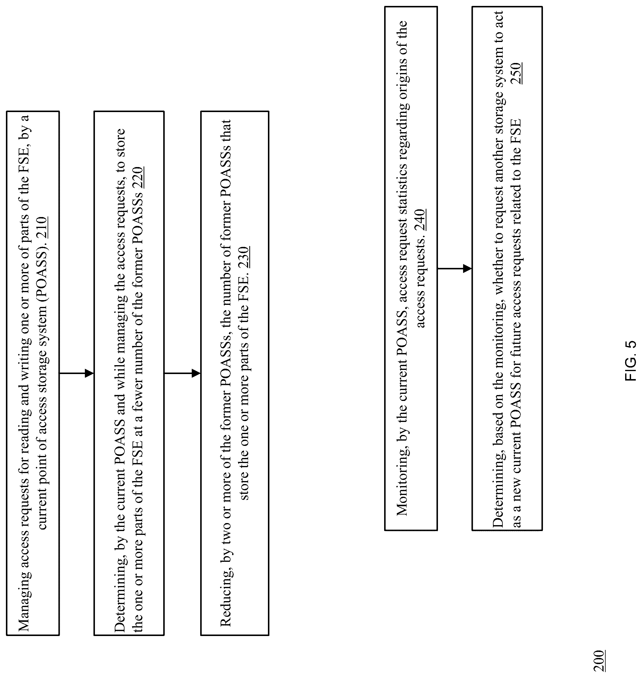 Patent US12105671 Figure 5 – Global access to filesystem content