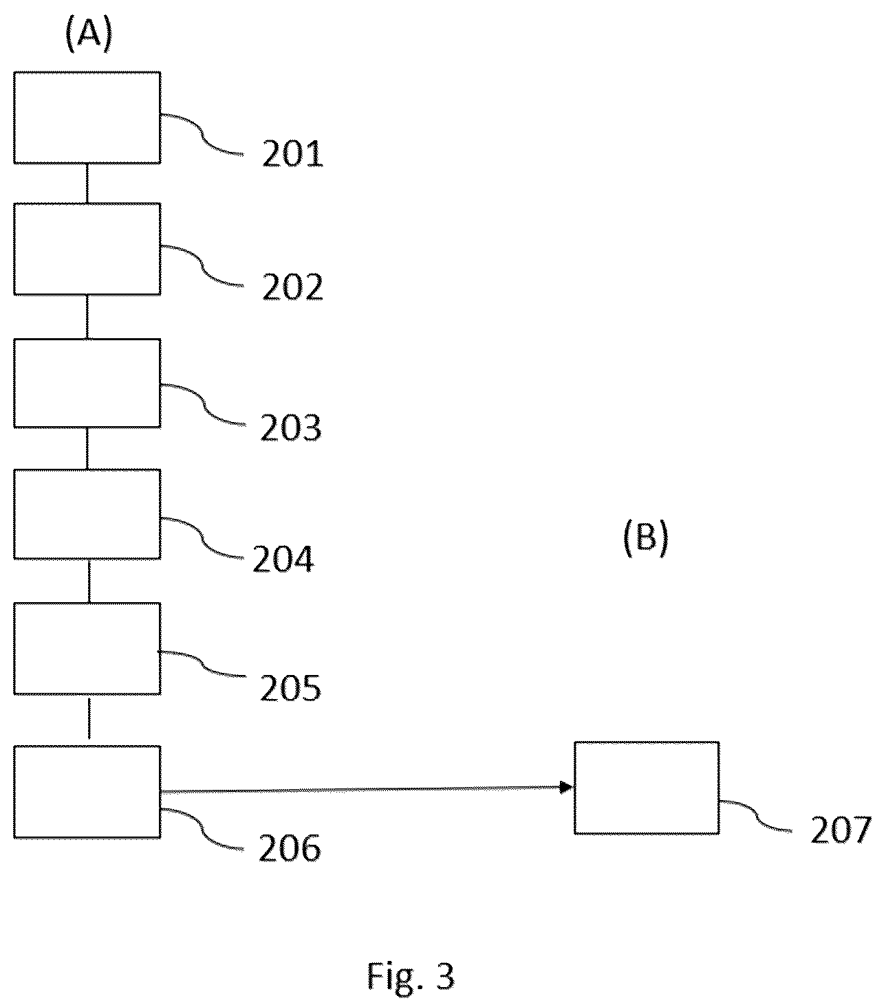 Patent US12105672 Figure 2 – Method for improving the hashing of a file