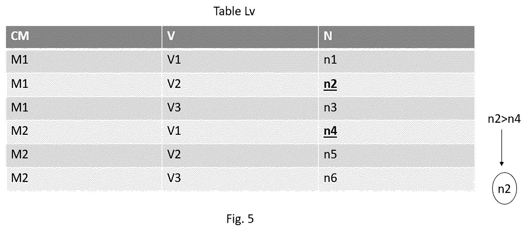 Patent US12105672 Figure 4 – Method for improving the hashing of a file