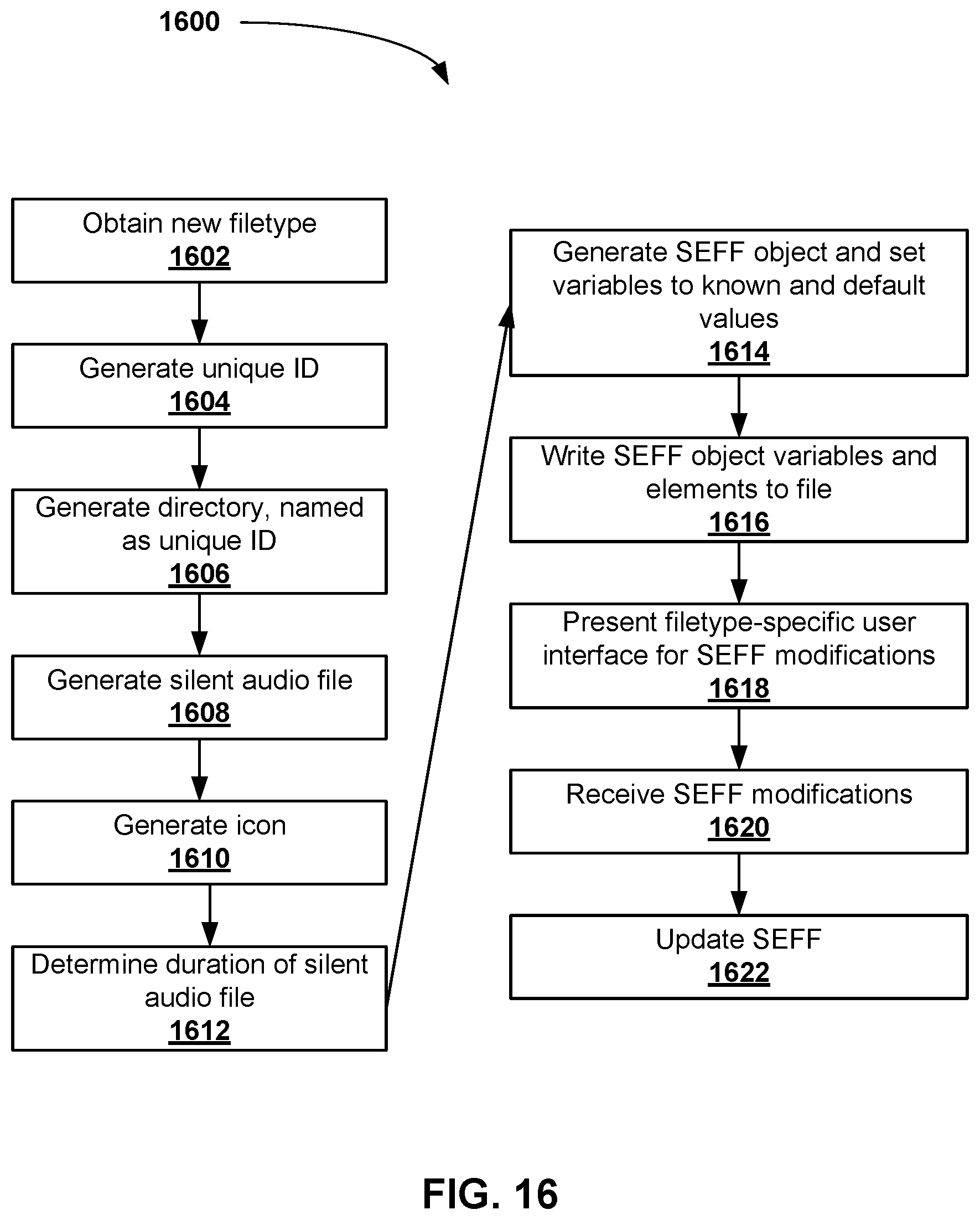 Patent US12105673 Figure 19 – System and method for digital information management
