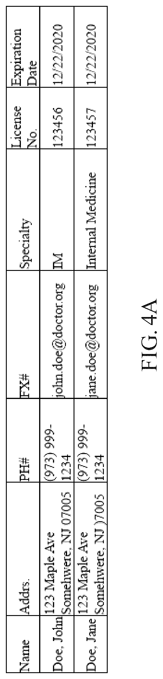 Patent US12105674 Figure 5 – Fault tolerant method for processing data with human intervention