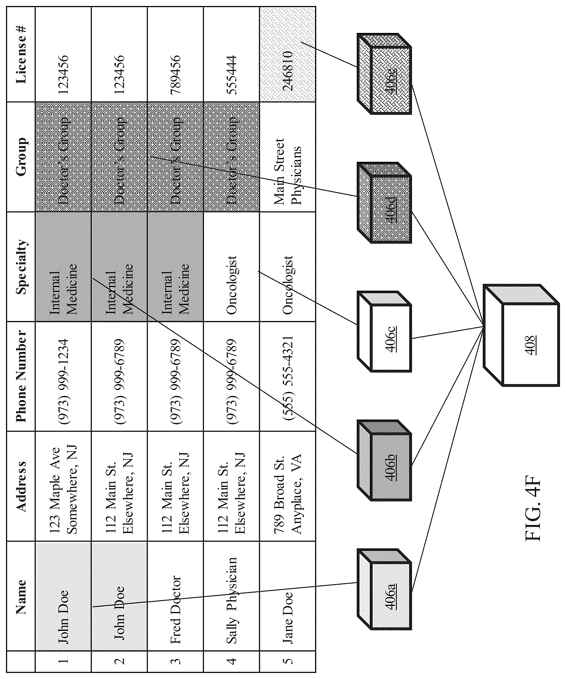 Patent US12105674 Figure 8 – Fault tolerant method for processing data with human intervention