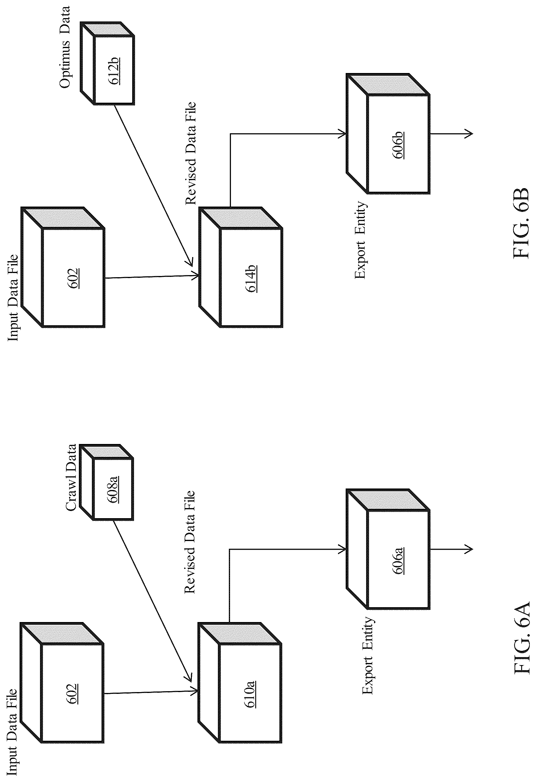 Patent US12105674 Figure 10 – Fault tolerant method for processing data with human intervention