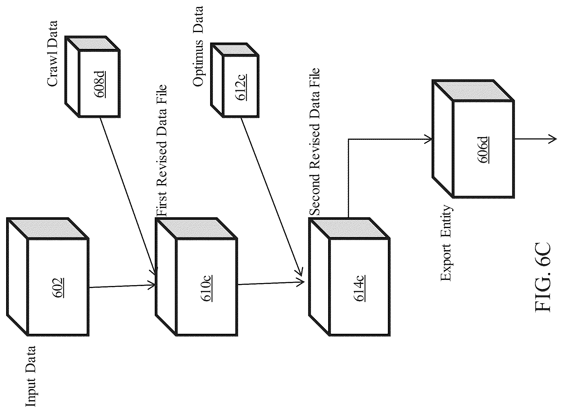 Patent US12105674 Figure 11 – Fault tolerant method for processing data with human intervention