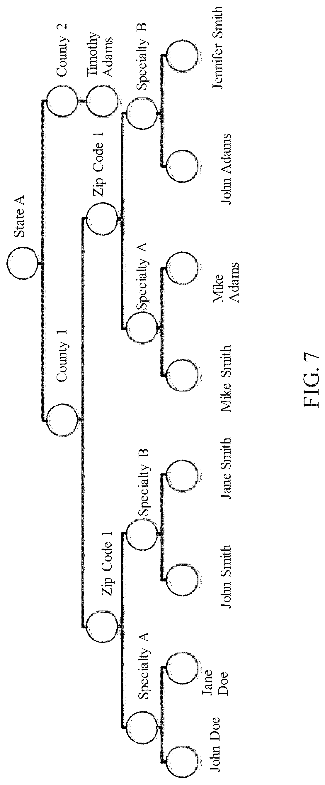 Patent US12105674 Figure 12 – Fault tolerant method for processing data with human intervention