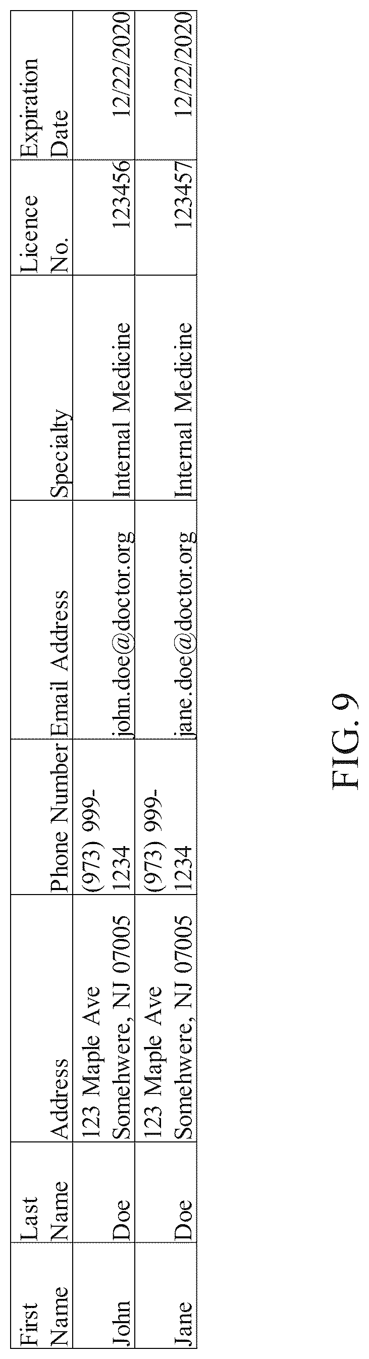 Patent US12105674 Figure 14 – Fault tolerant method for processing data with human intervention