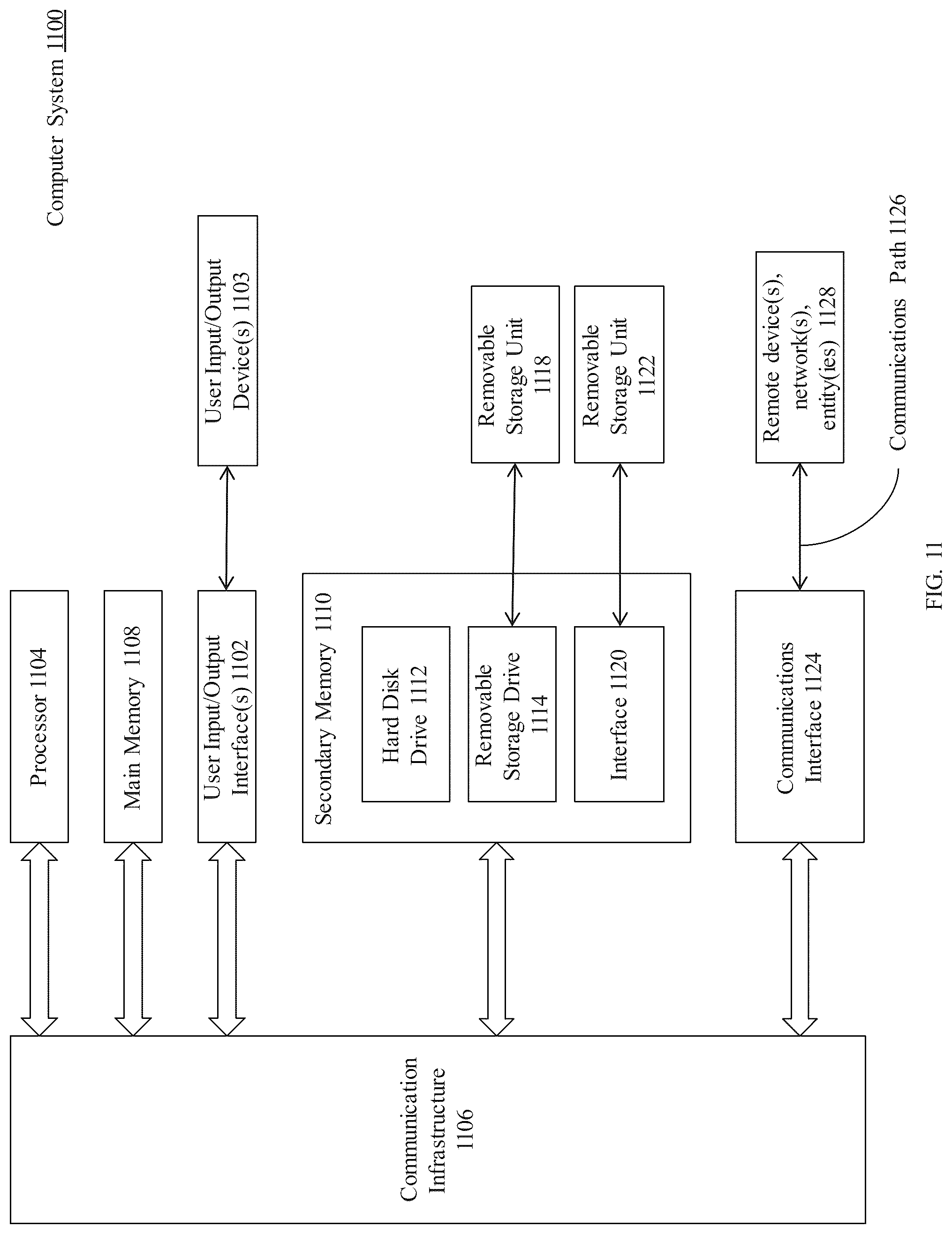 Patent US12105674 Figure 16 – Fault tolerant method for processing data with human intervention