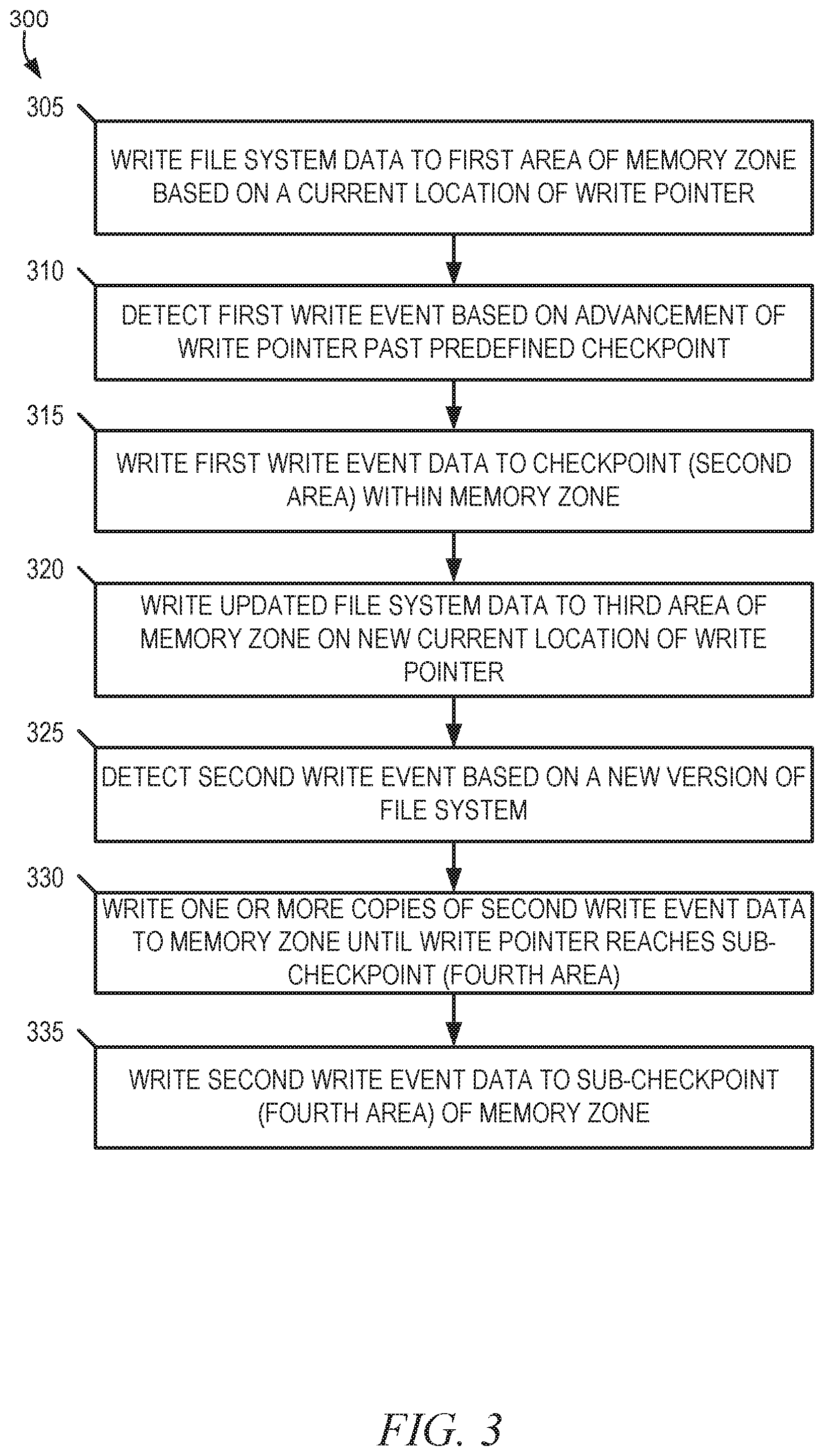 Patent US12105675 Figure 3 – Log-structured file system for a zoned block memory device