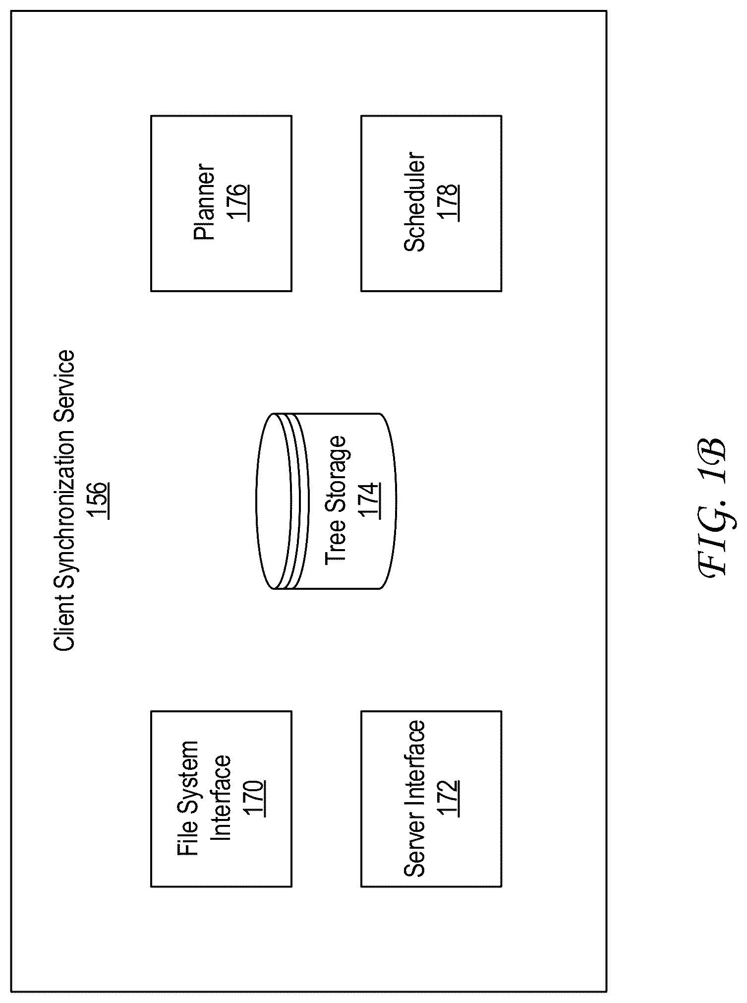 Patent US12105677 Figure 2 – Per-node metadata for custom node behaviors across platforms
