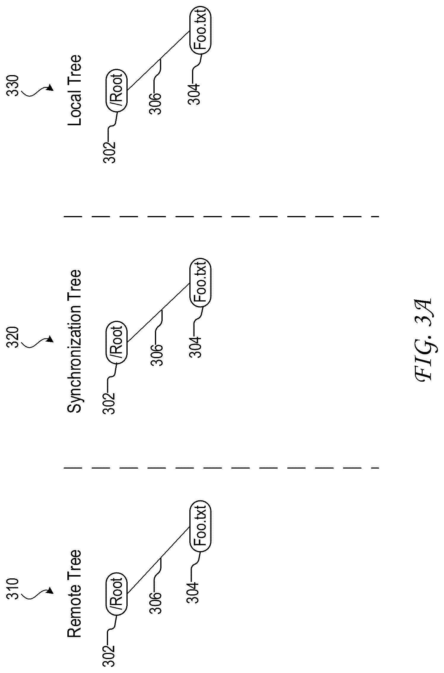 Patent US12105677 Figure 4 – Per-node metadata for custom node behaviors across platforms