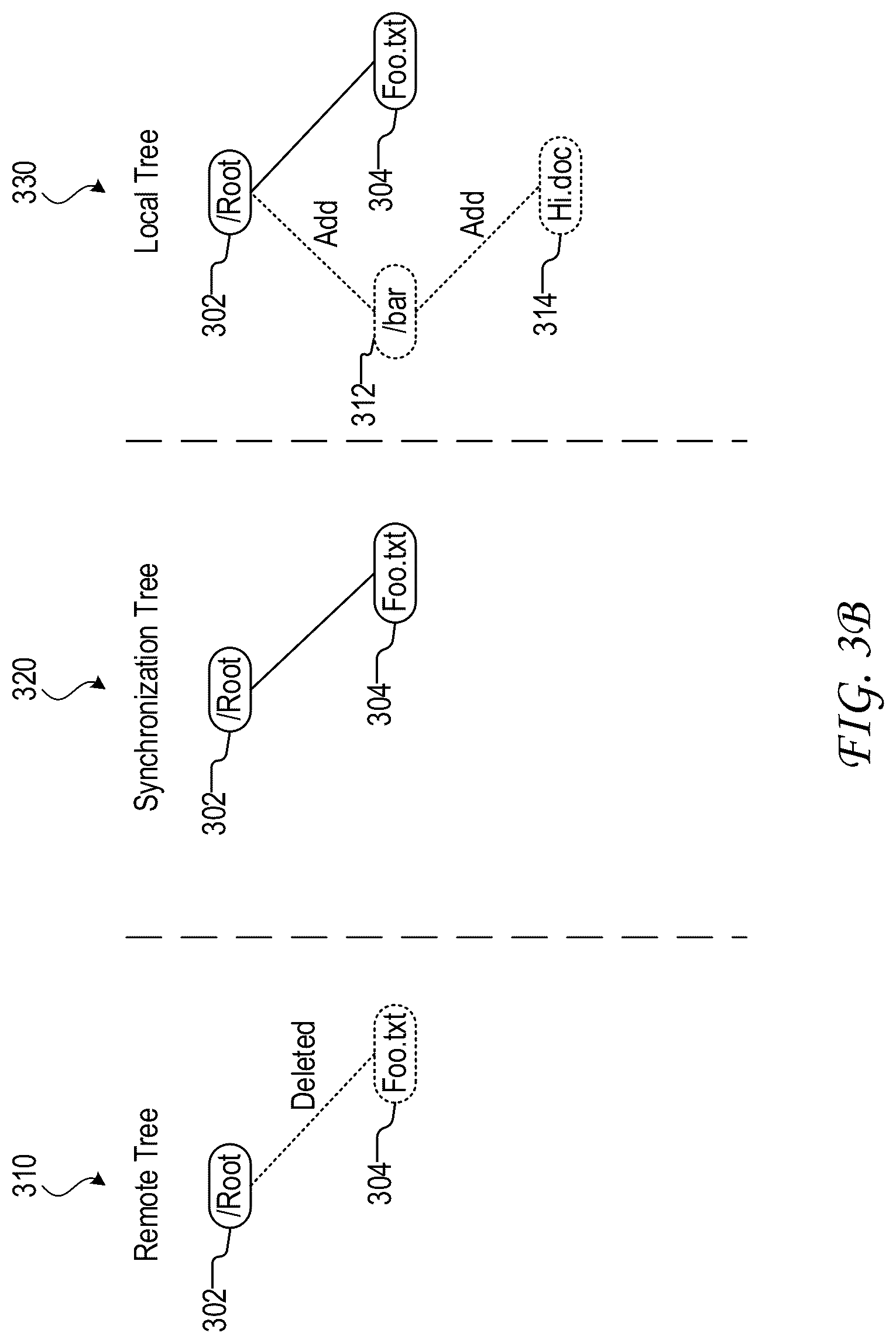 Patent US12105677 Figure 5 – Per-node metadata for custom node behaviors across platforms