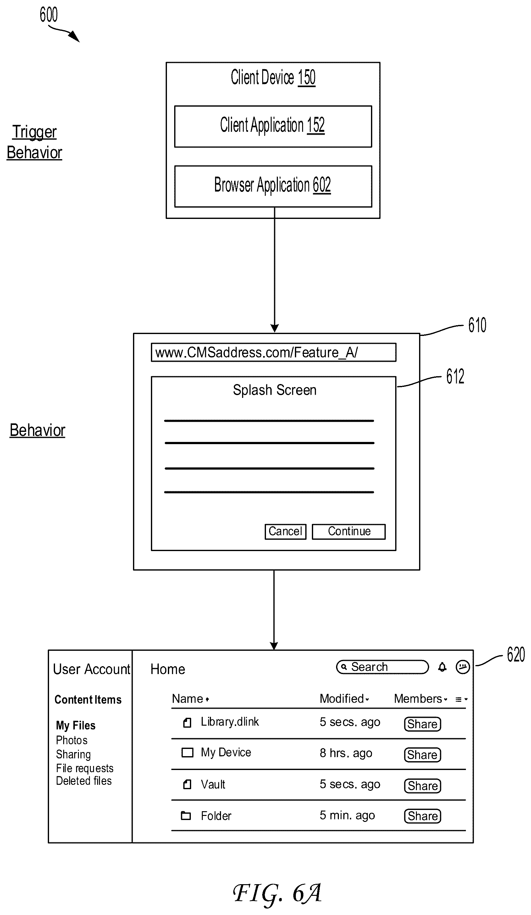 Patent US12105677 Figure 9 – Per-node metadata for custom node behaviors across platforms