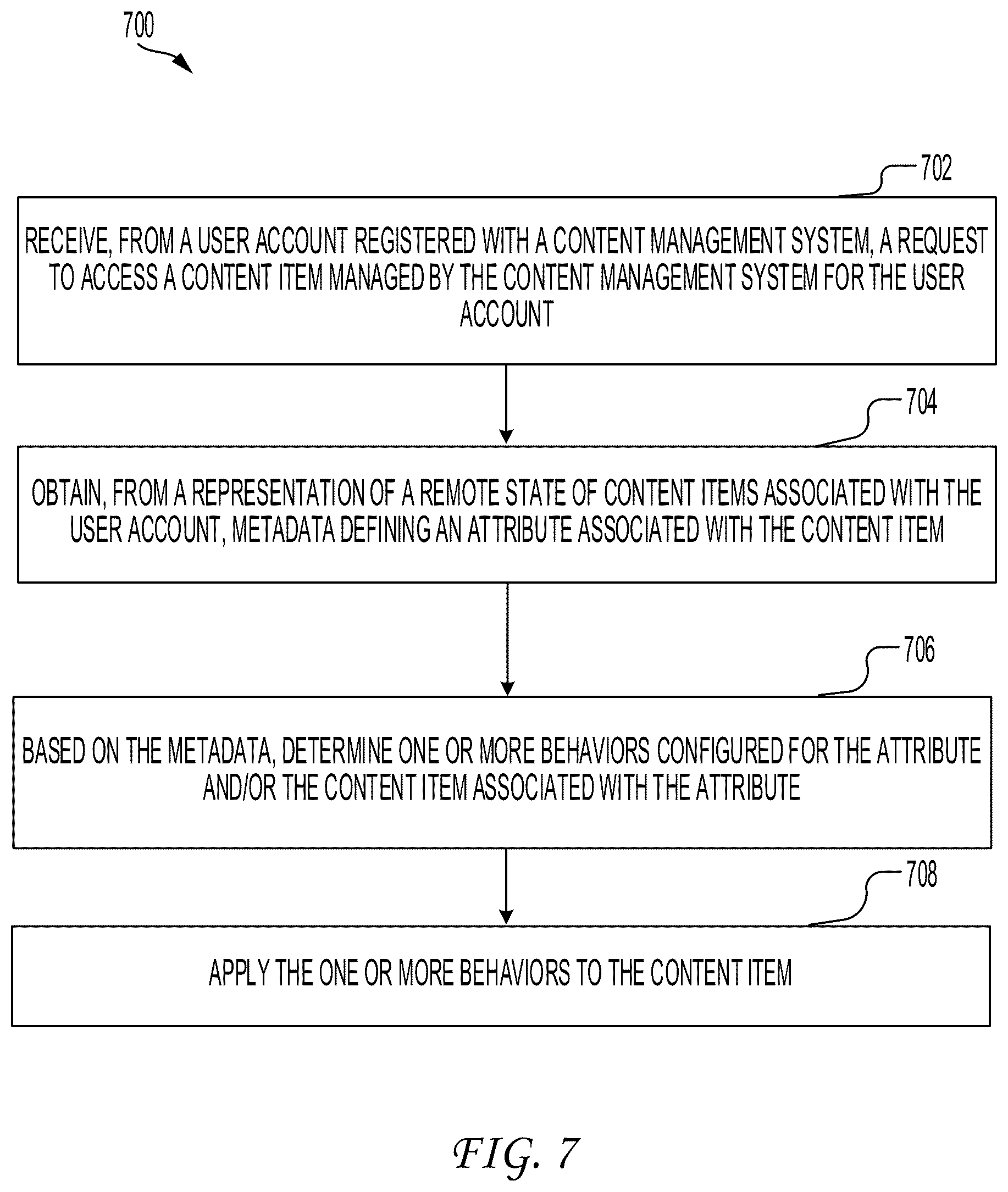 Patent US12105677 Figure 12 – Per-node metadata for custom node behaviors across platforms