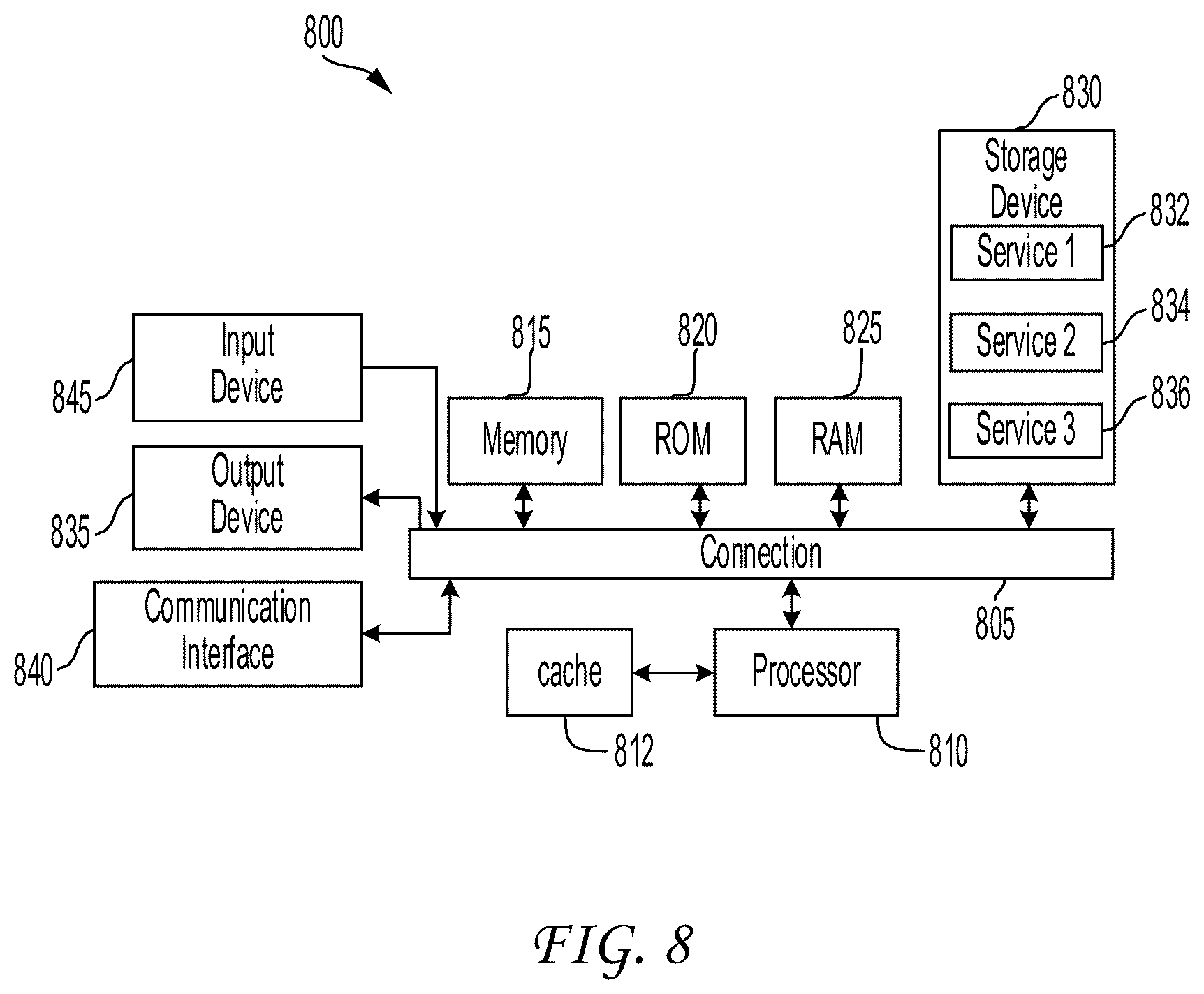 Patent US12105677 Figure 13 – Per-node metadata for custom node behaviors across platforms