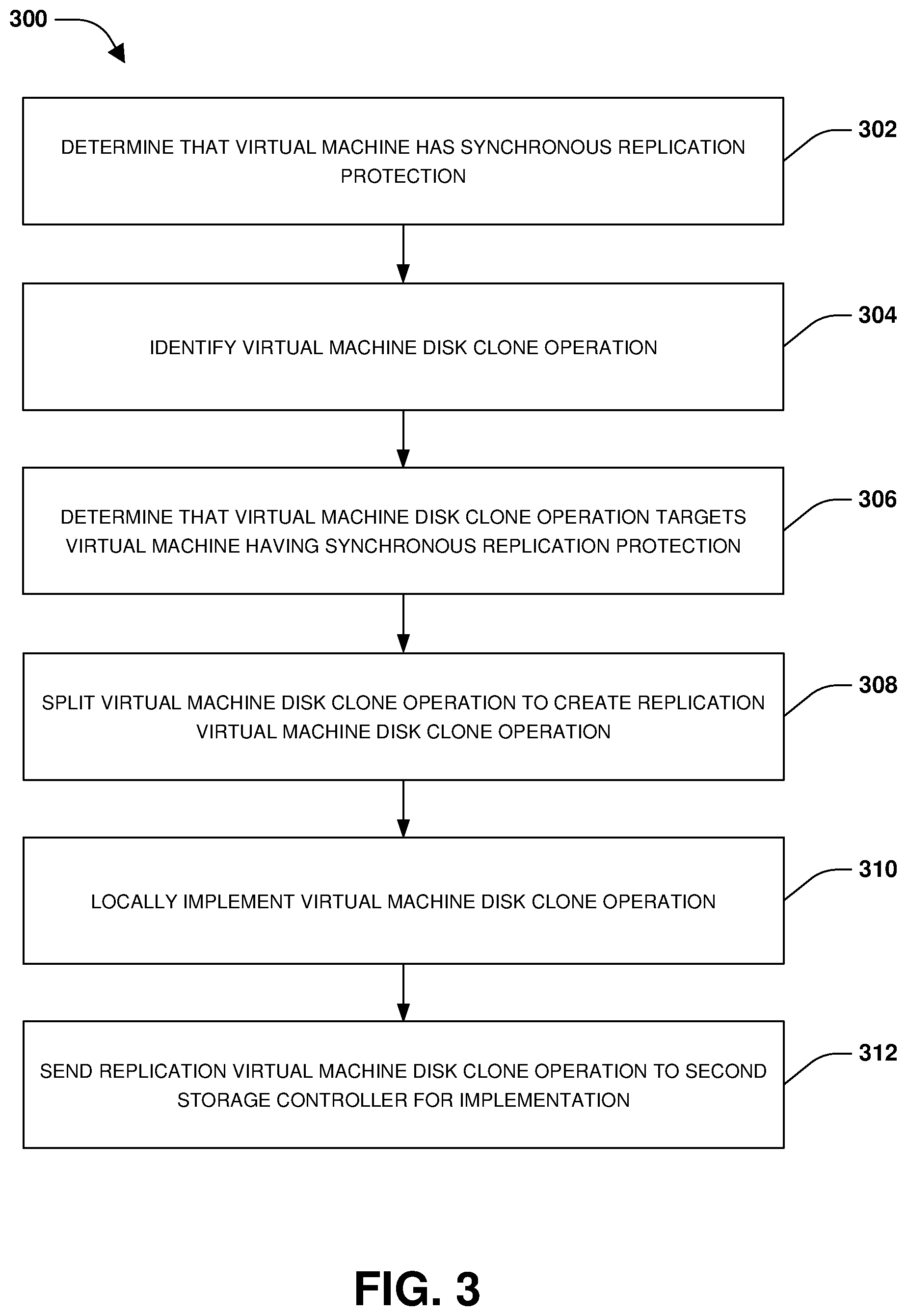 Patent US12105678 Figure 3 – Cloned virtual machine disk replication