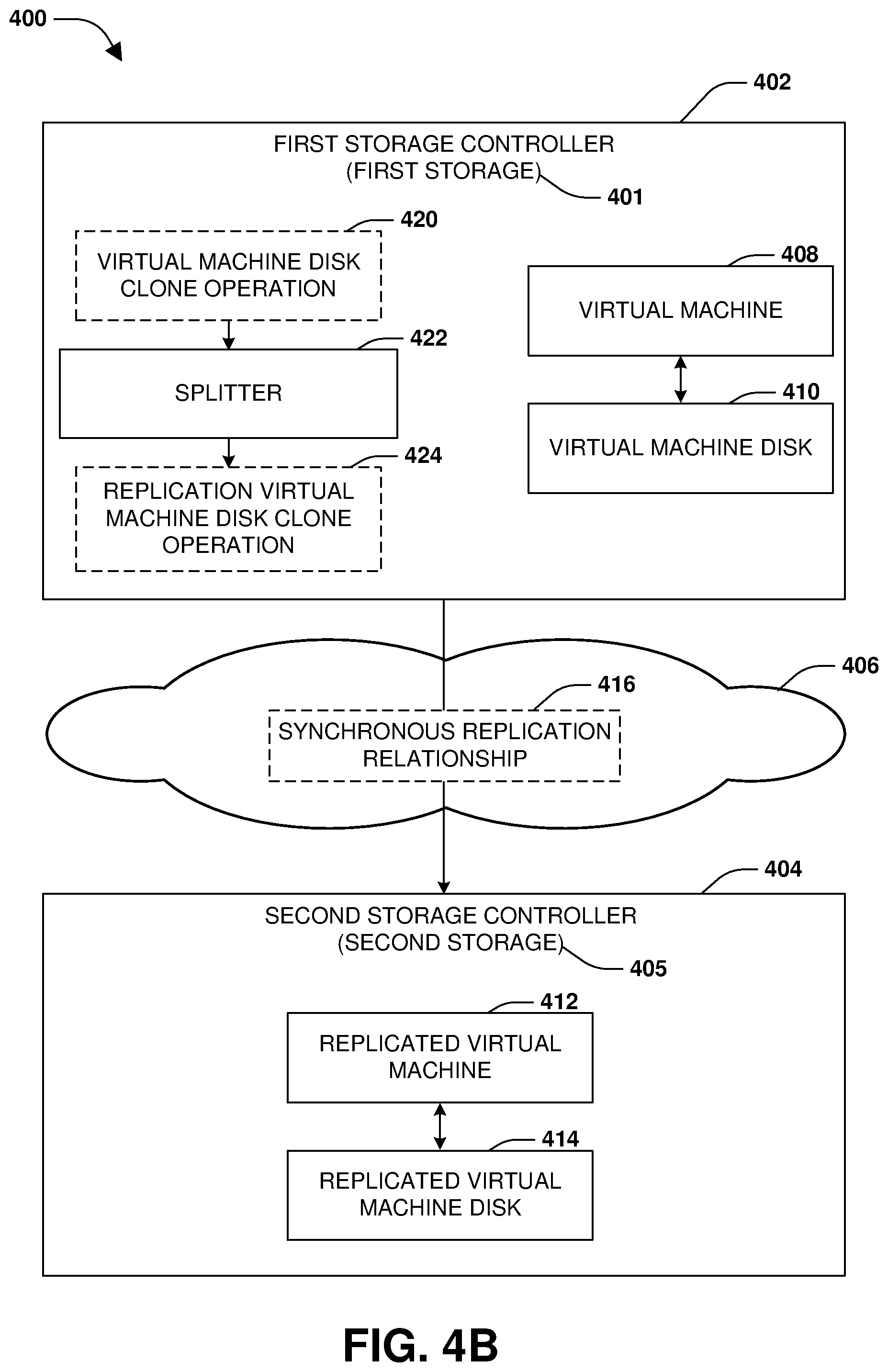 Patent US12105678 Figure 5 – Cloned virtual machine disk replication